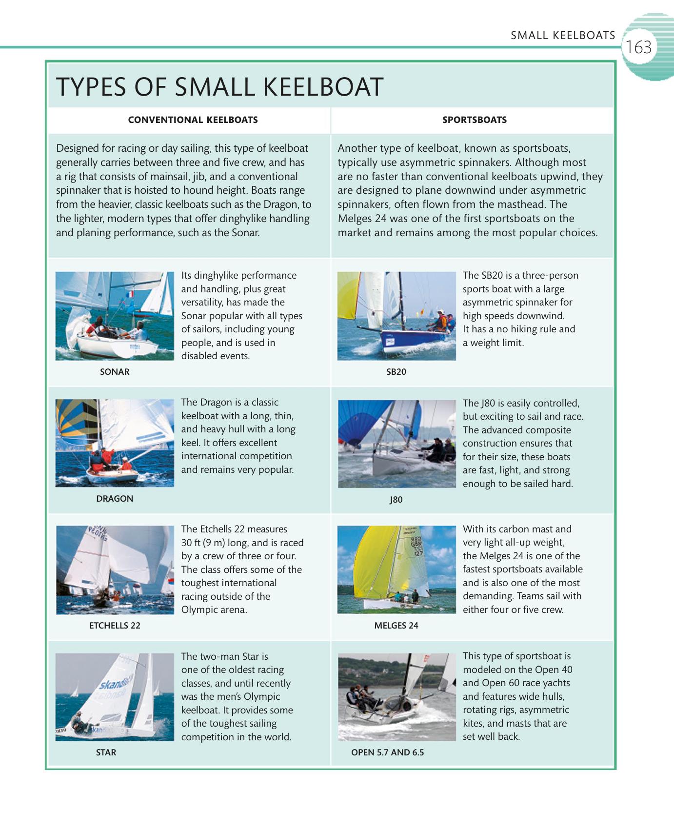 The Complete Sailing Manual — страница 165