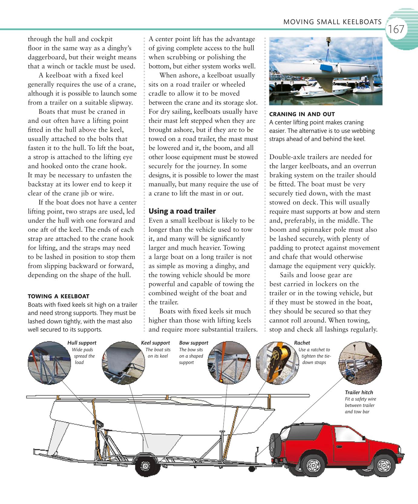 The Complete Sailing Manual — страница 169