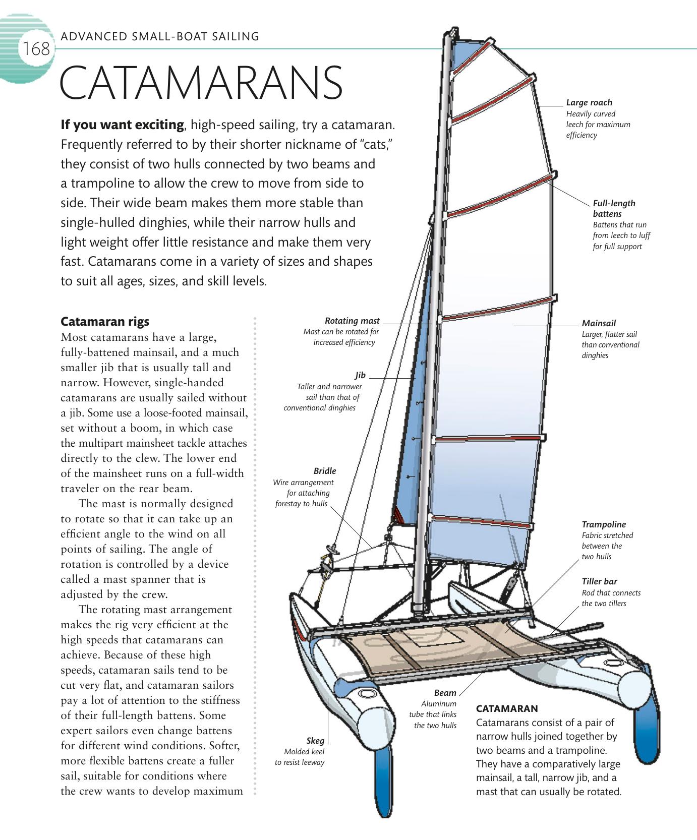 The Complete Sailing Manual — страница 170