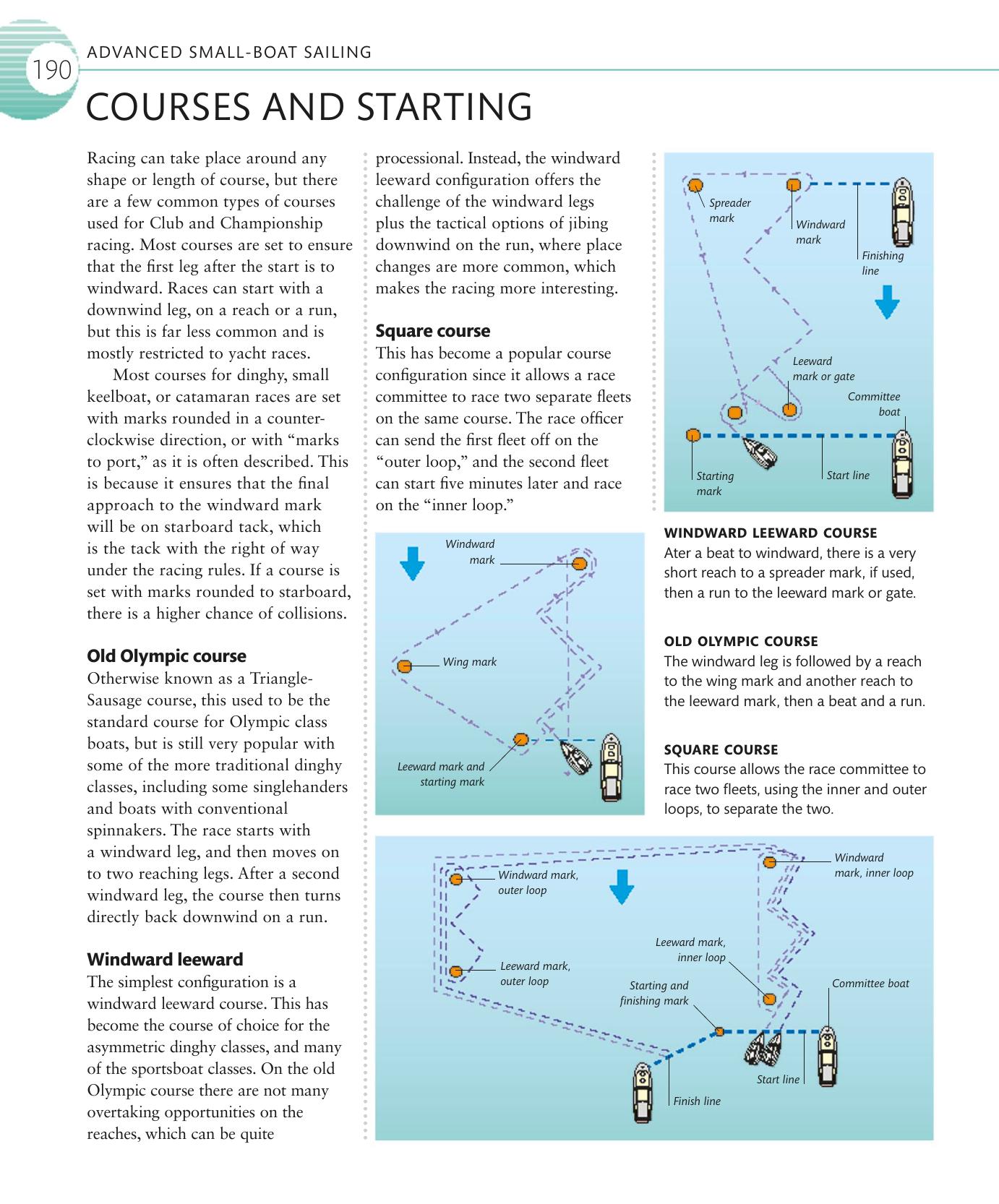 The Complete Sailing Manual — страница 192
