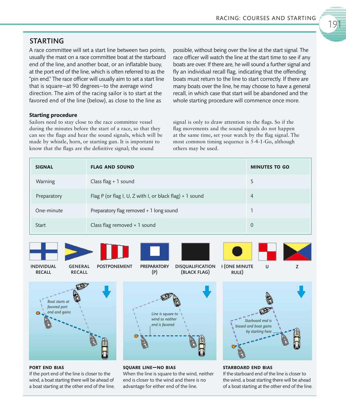 The Complete Sailing Manual — страница 193