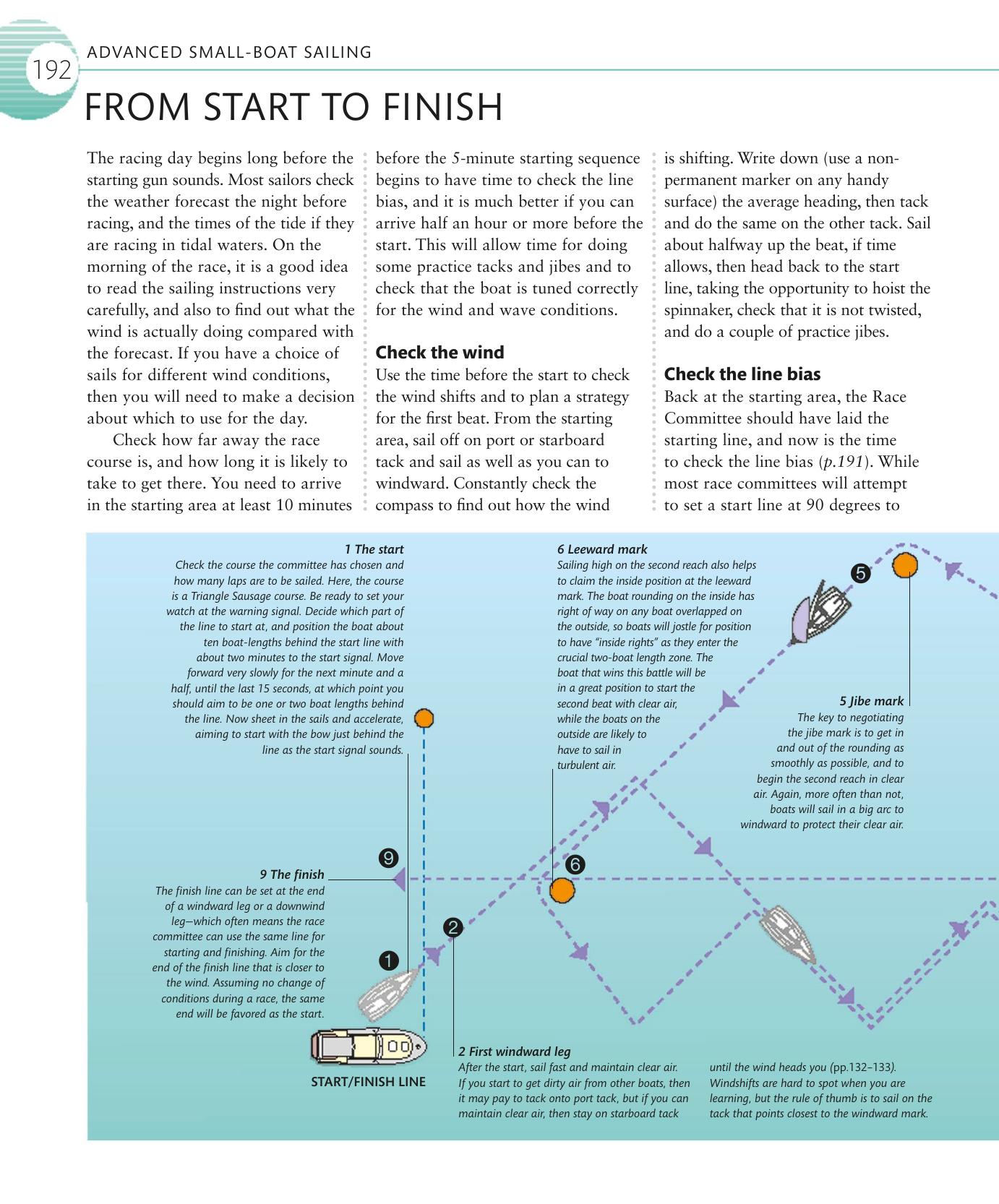 The Complete Sailing Manual — страница 194
