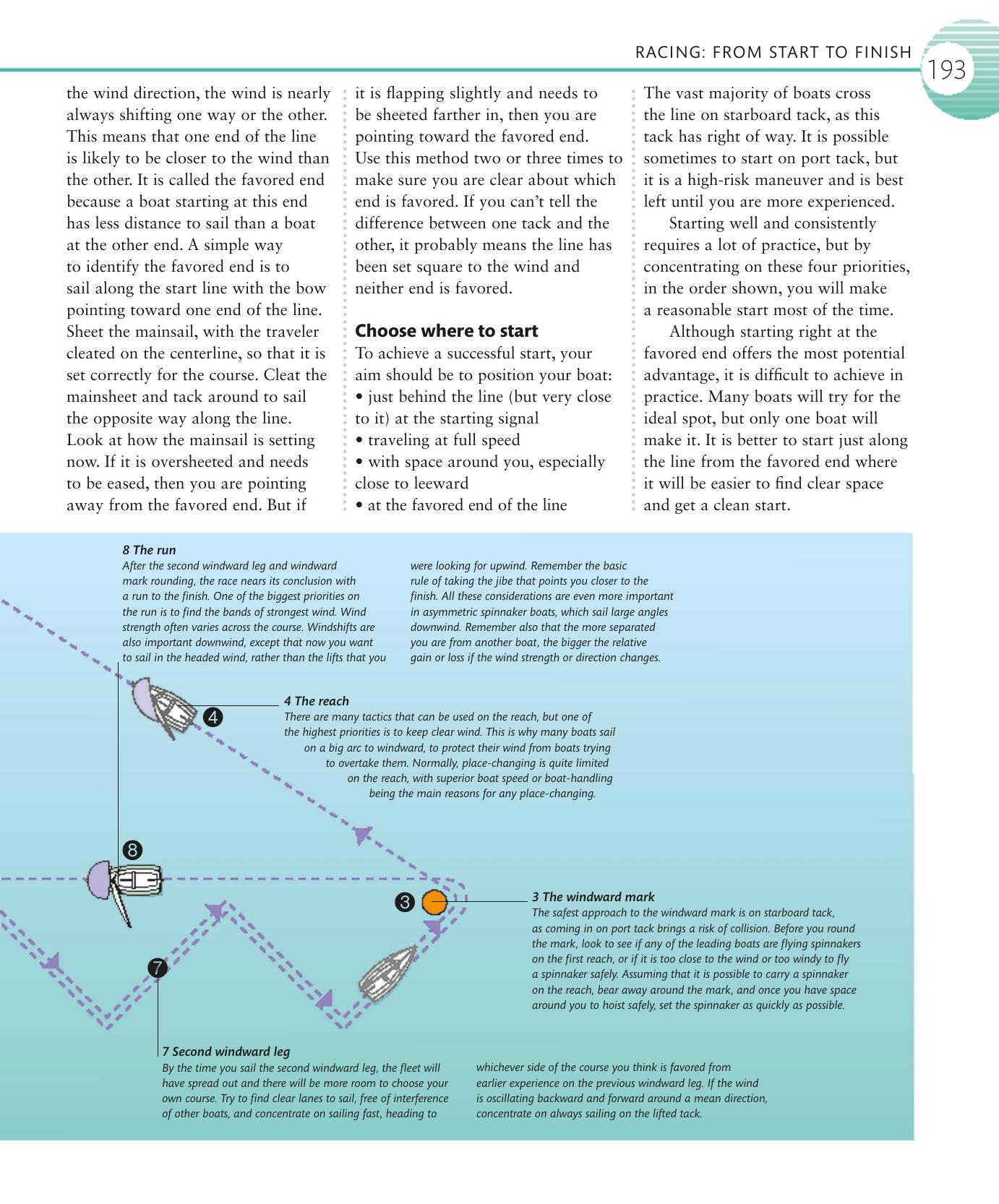 The Complete Sailing Manual — страница 195