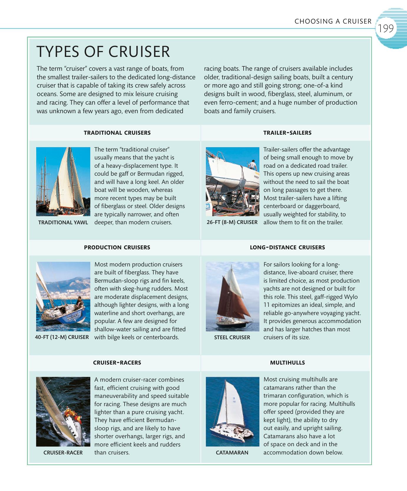 The Complete Sailing Manual — страница 201