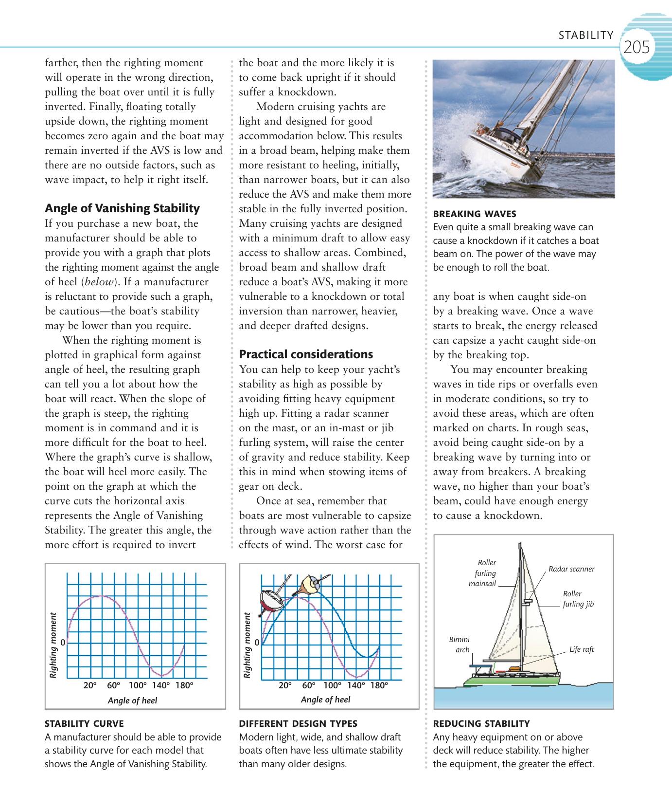 The Complete Sailing Manual — страница 207