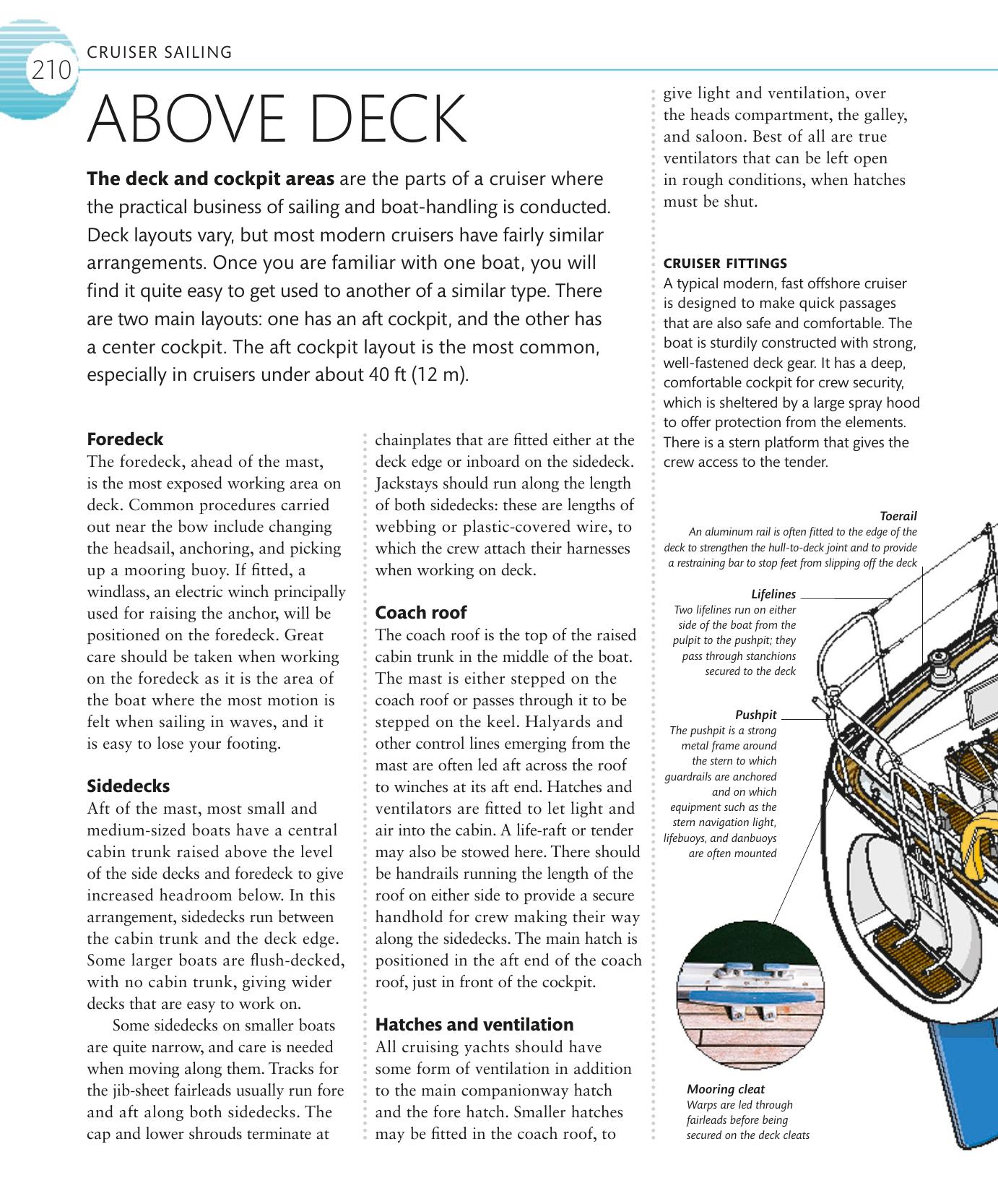 The Complete Sailing Manual — страница 212