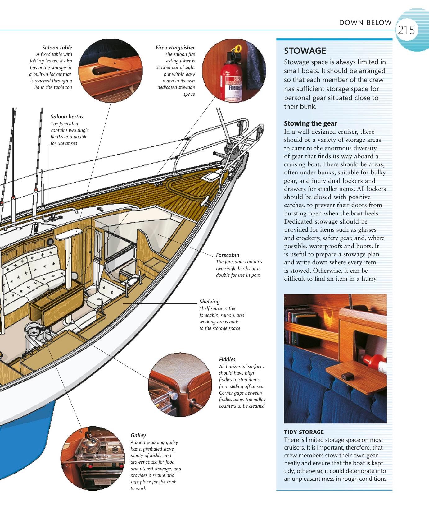 The Complete Sailing Manual — страница 217