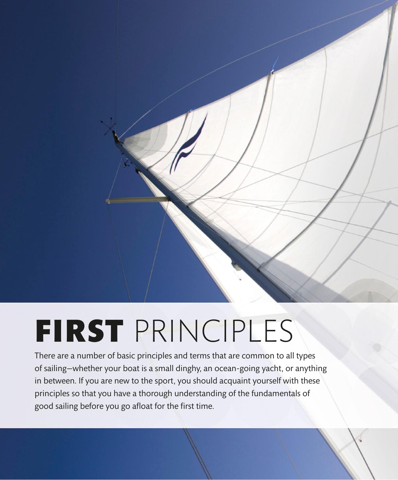 The Complete Sailing Manual — страница 22
