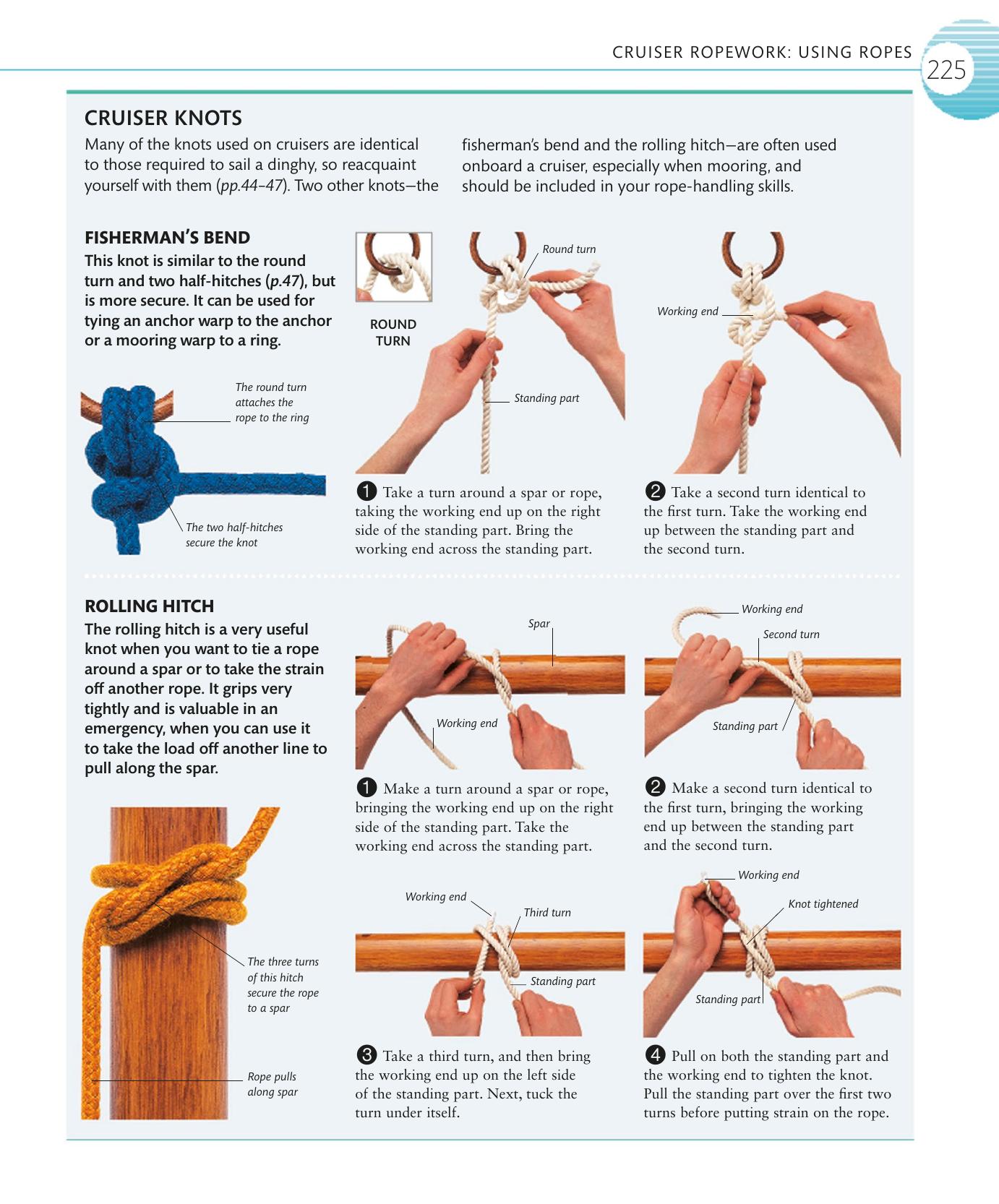 The Complete Sailing Manual — страница 227