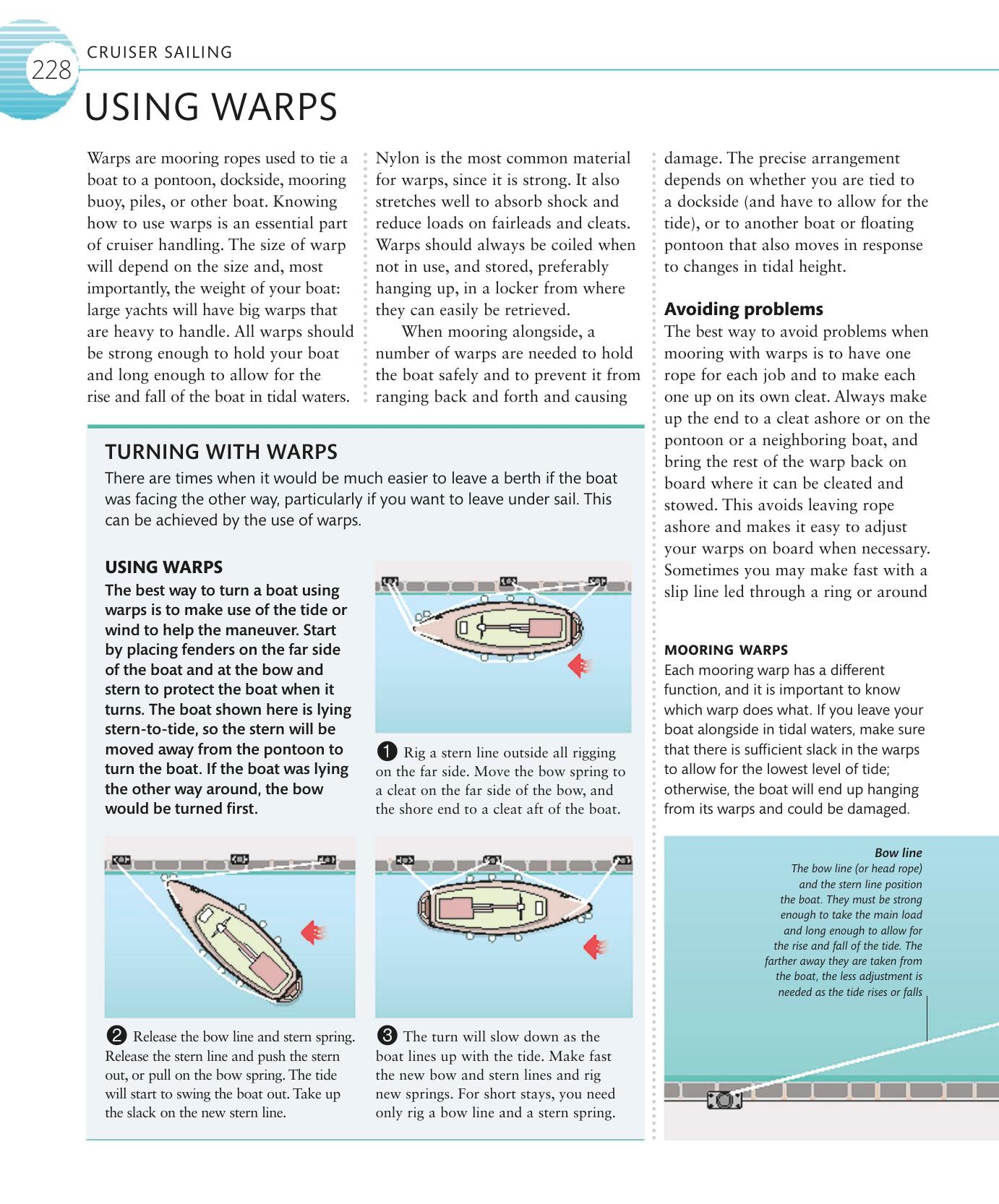 The Complete Sailing Manual — страница 230