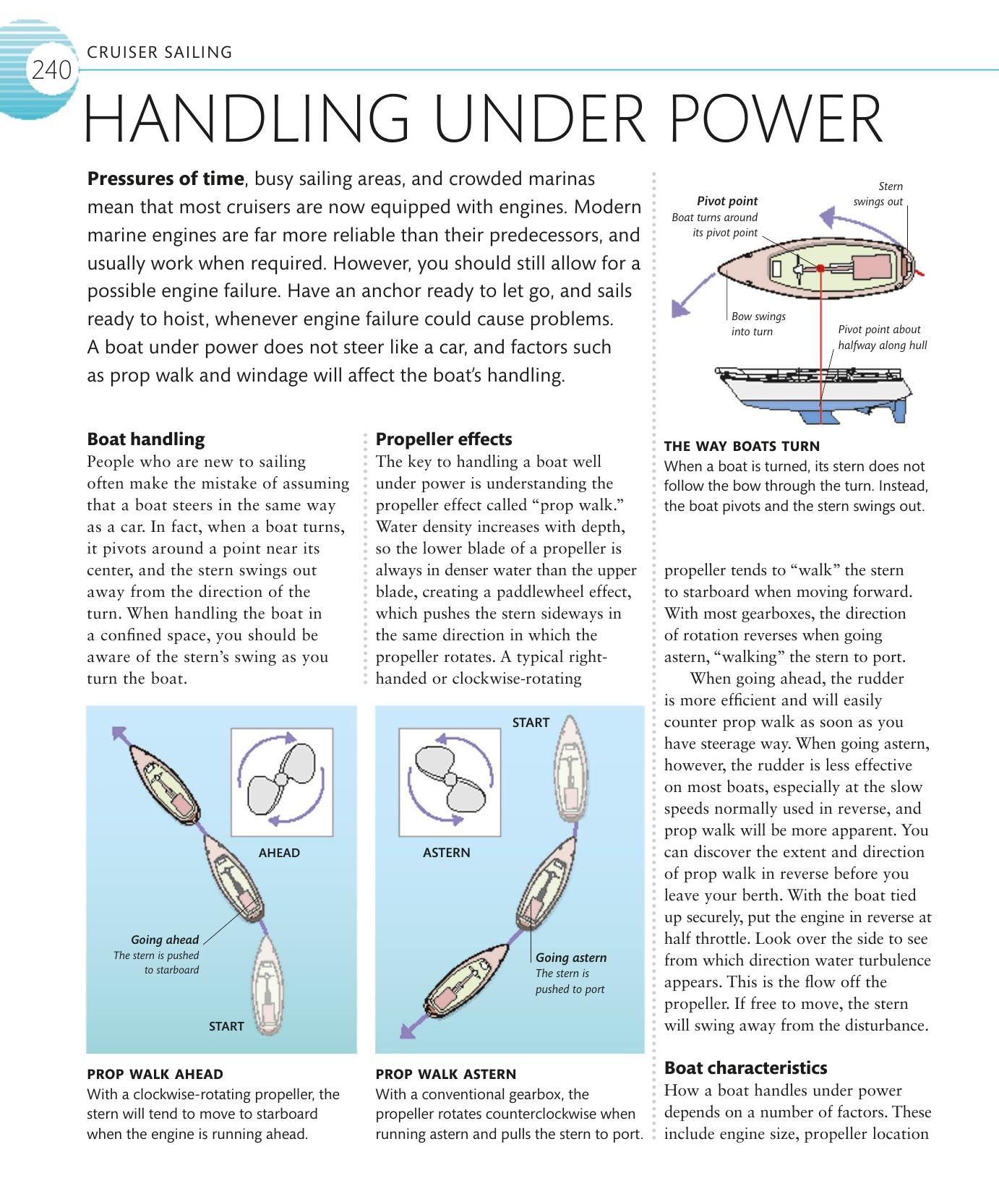 The Complete Sailing Manual — страница 242