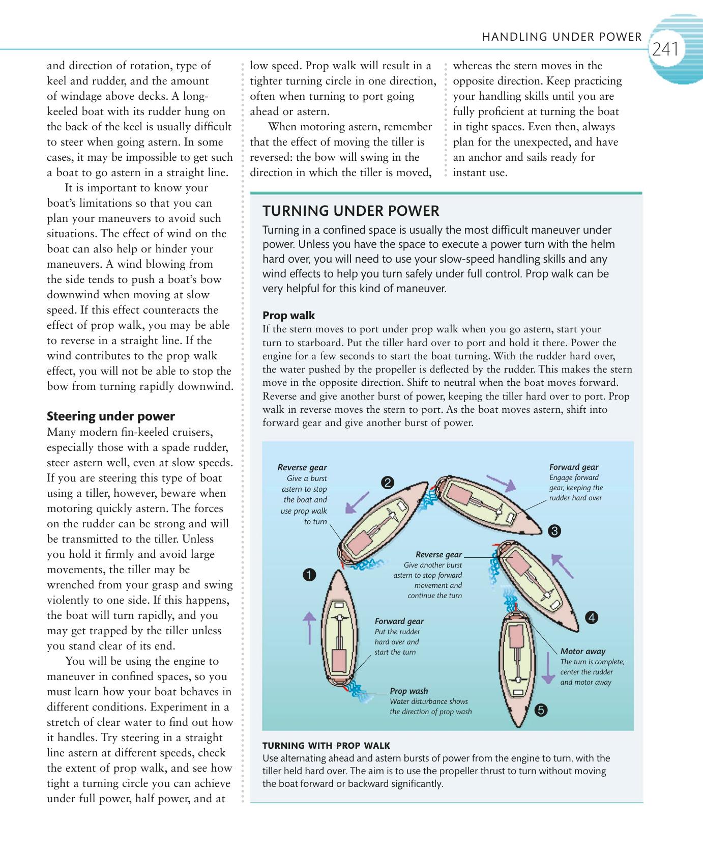 The Complete Sailing Manual — страница 243