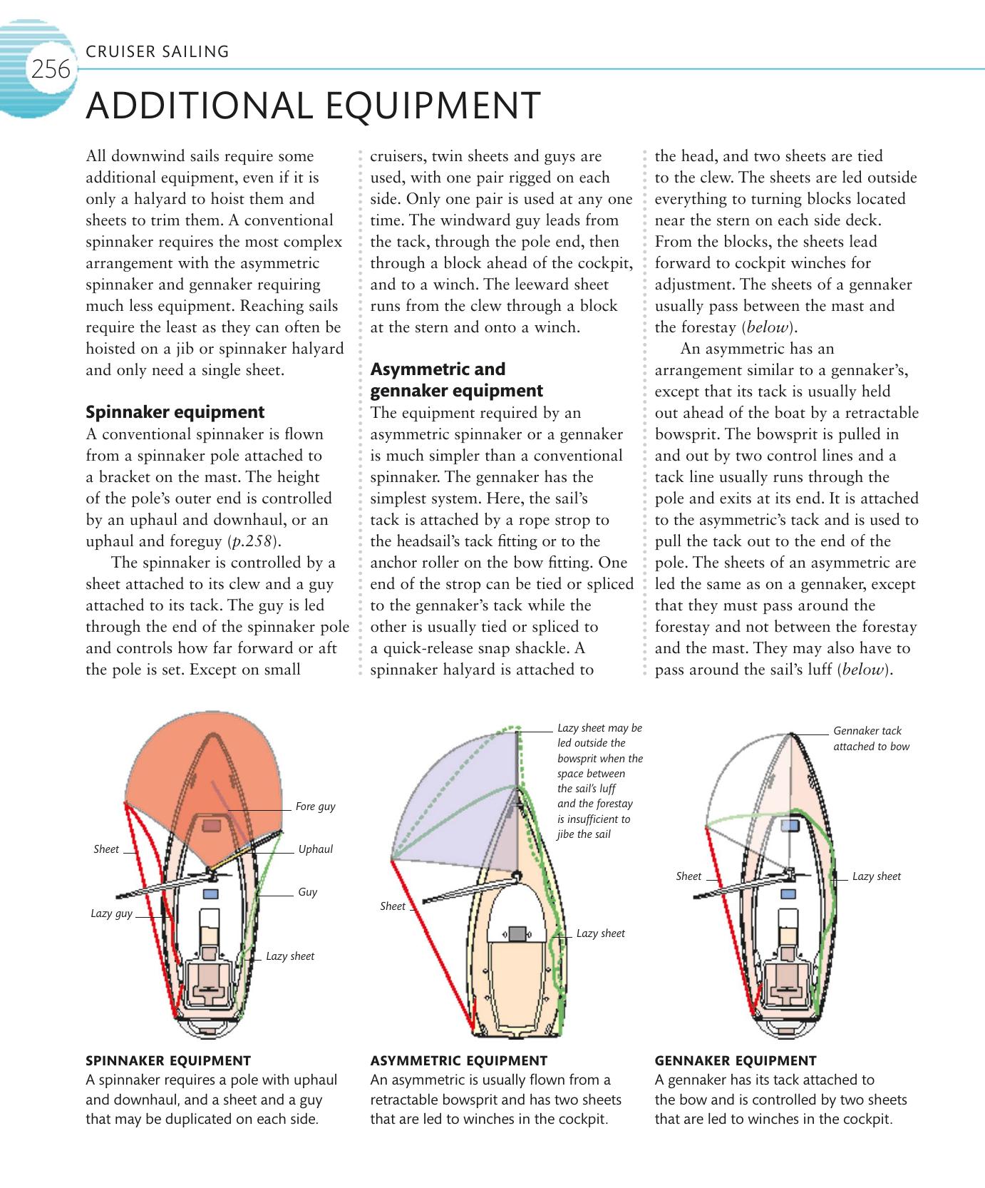 The Complete Sailing Manual — страница 258