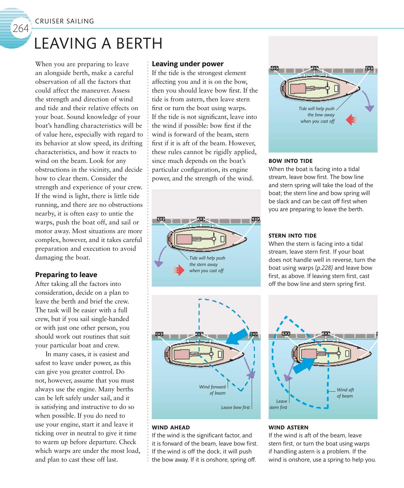 The Complete Sailing Manual — страница 266