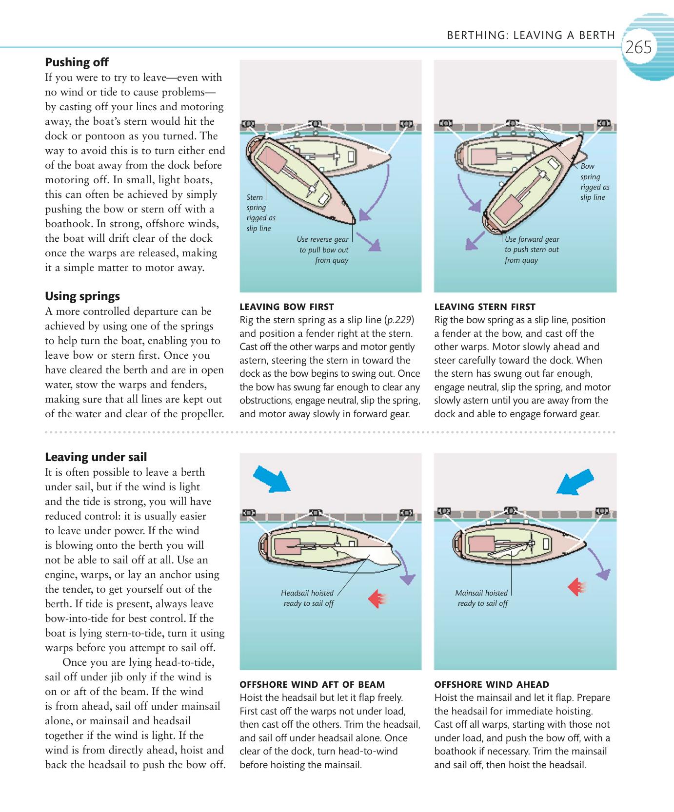 The Complete Sailing Manual — страница 267