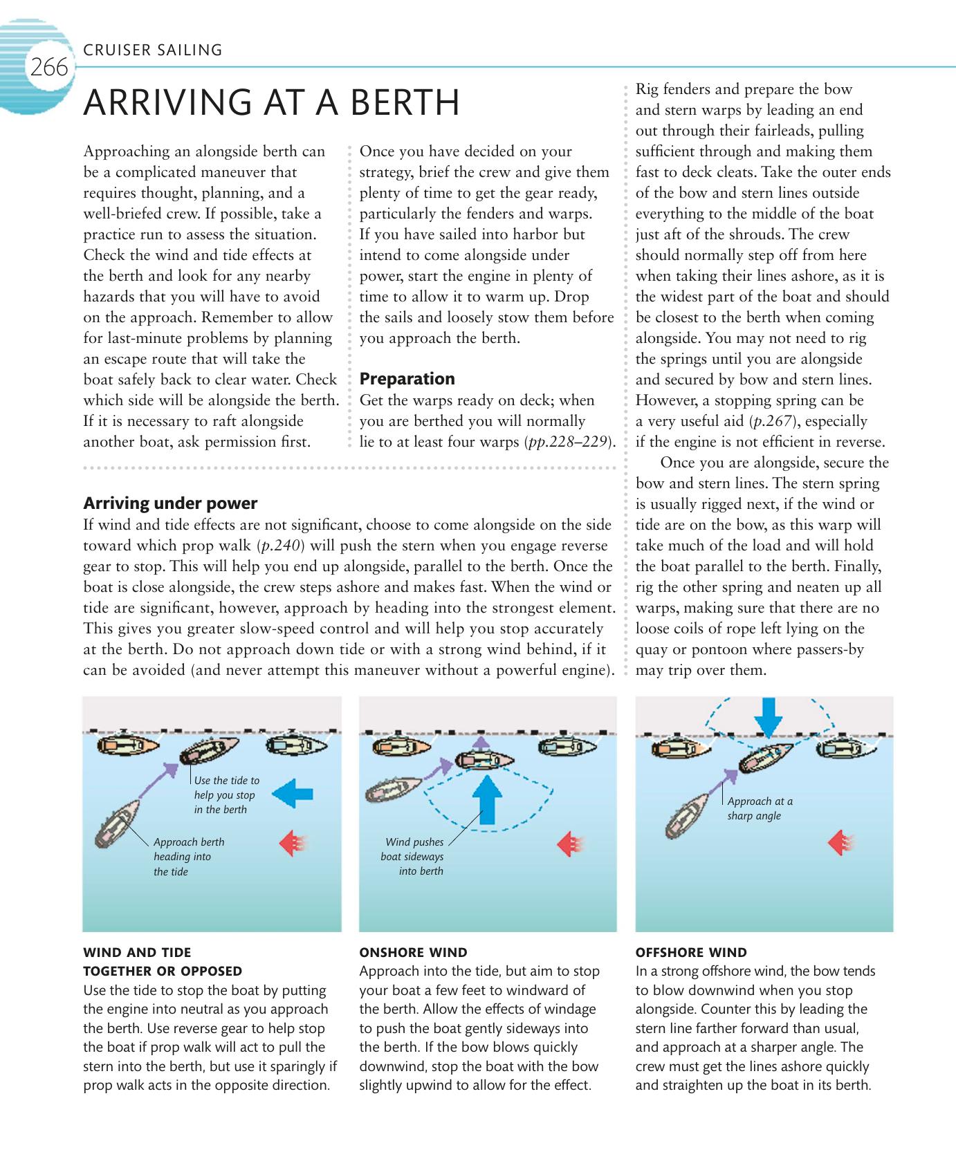 The Complete Sailing Manual — страница 268