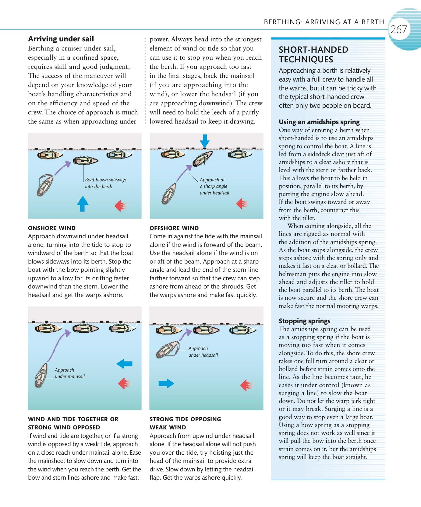 The Complete Sailing Manual — страница 269