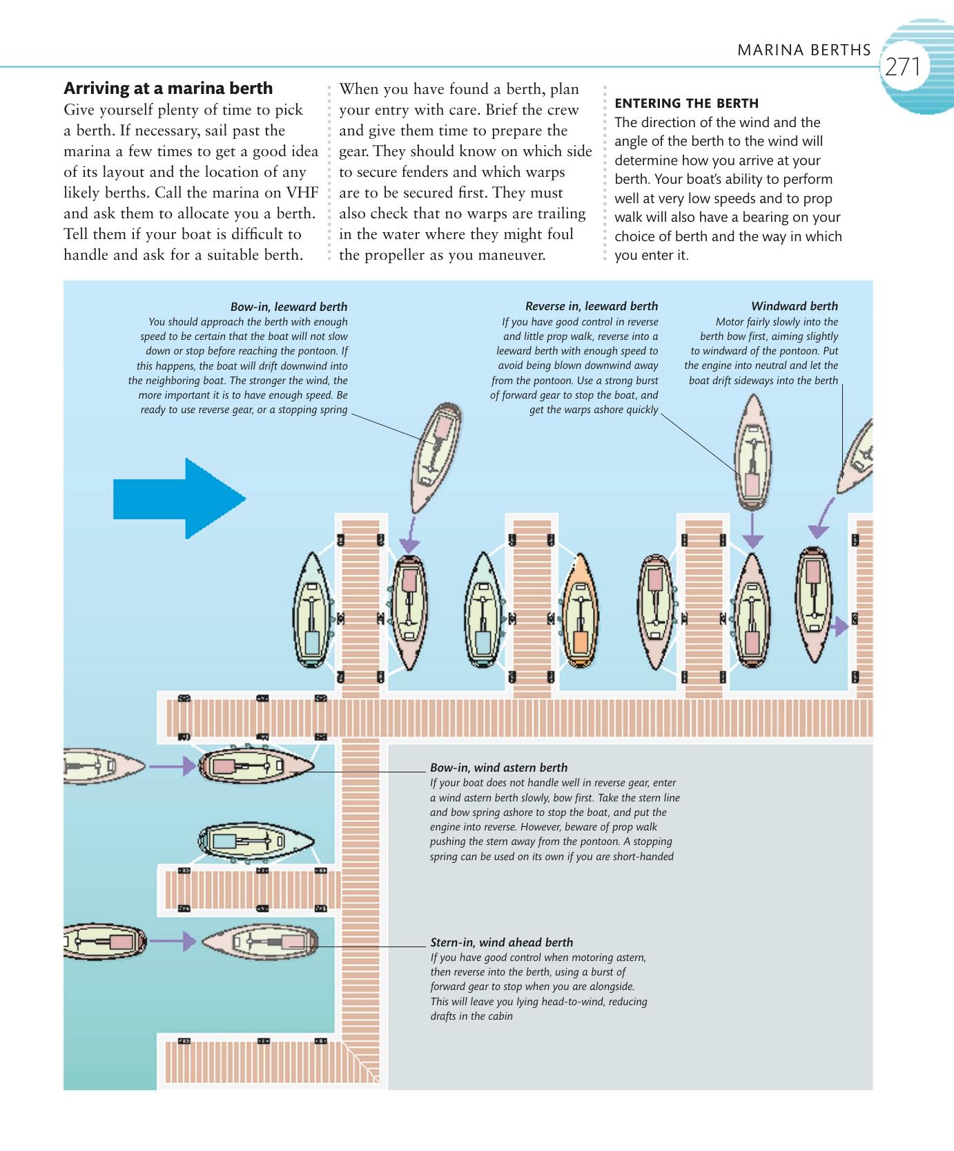 The Complete Sailing Manual — страница 273