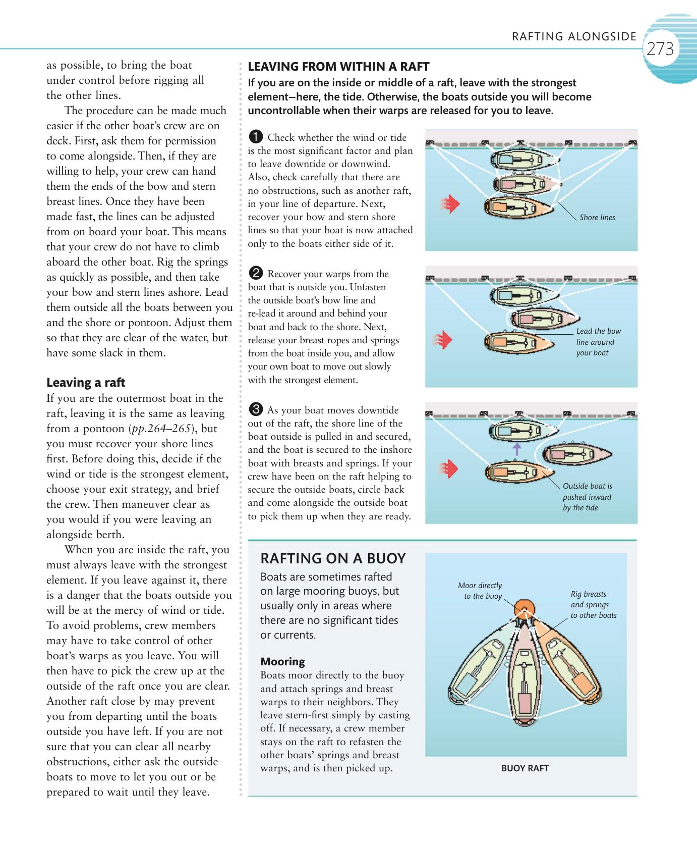 The Complete Sailing Manual — страница 275