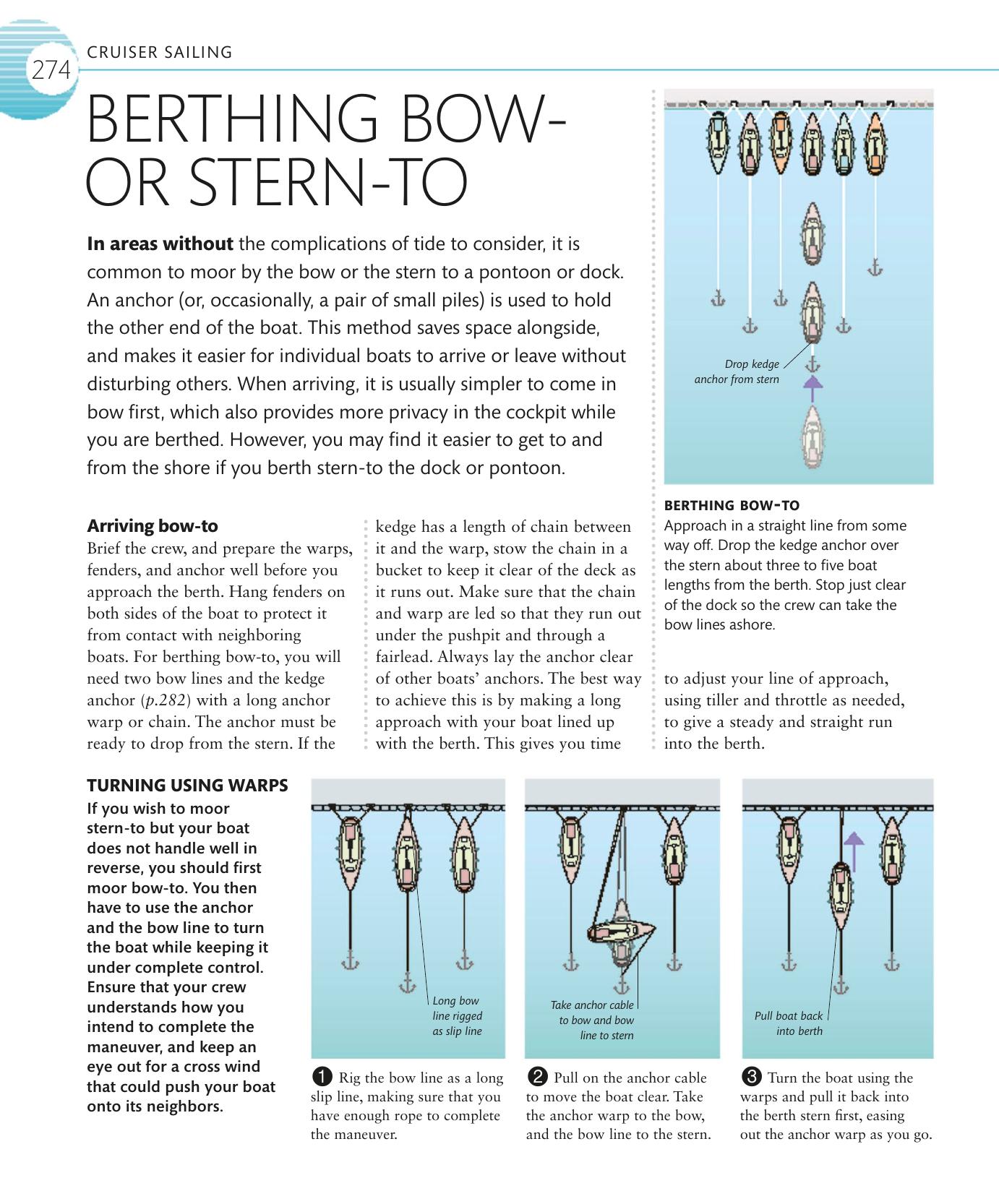 The Complete Sailing Manual — страница 276