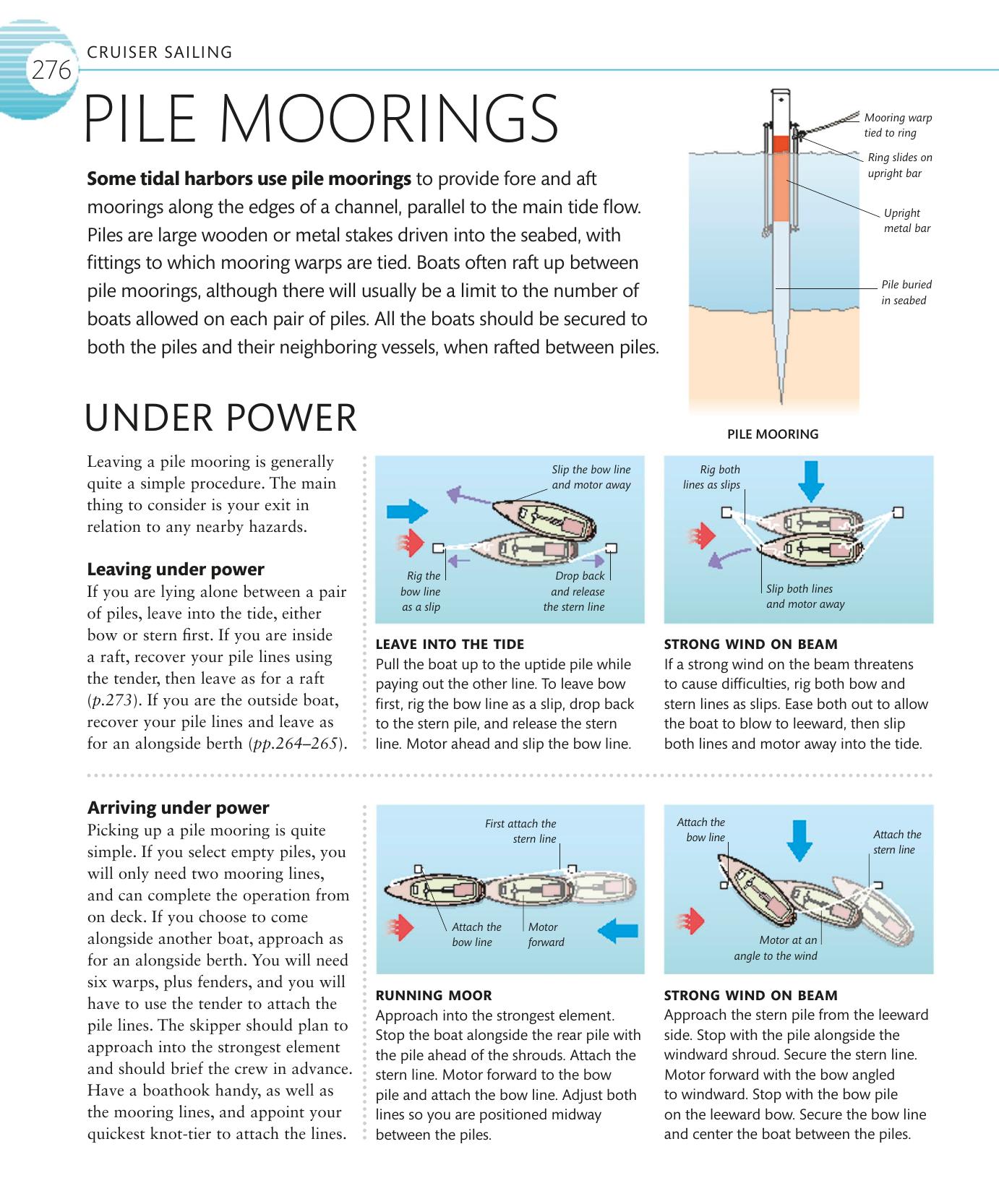 The Complete Sailing Manual — страница 278