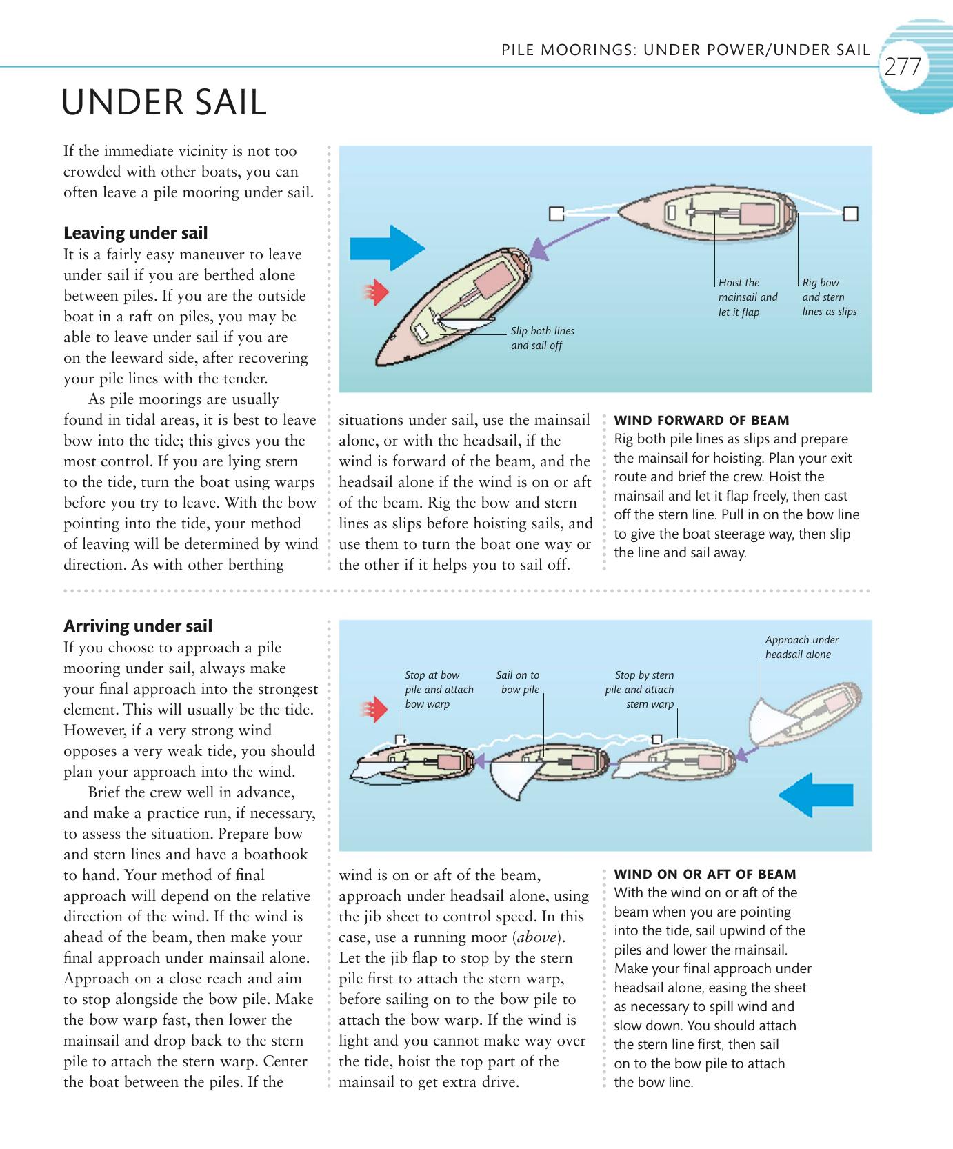 The Complete Sailing Manual — страница 279