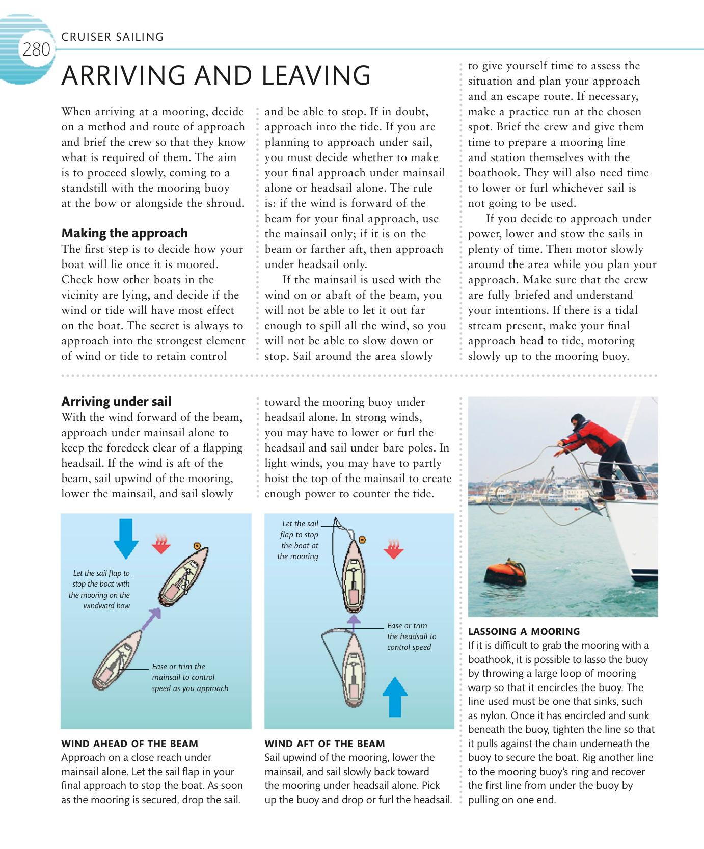 The Complete Sailing Manual — страница 282