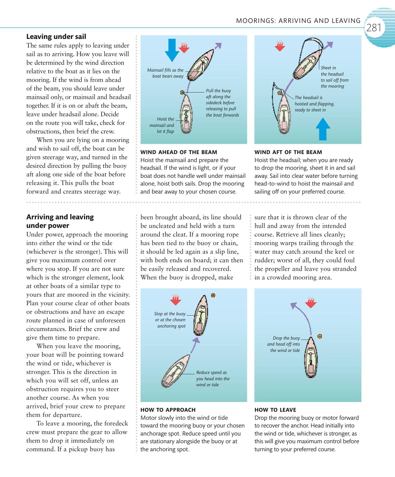The Complete Sailing Manual — страница 283