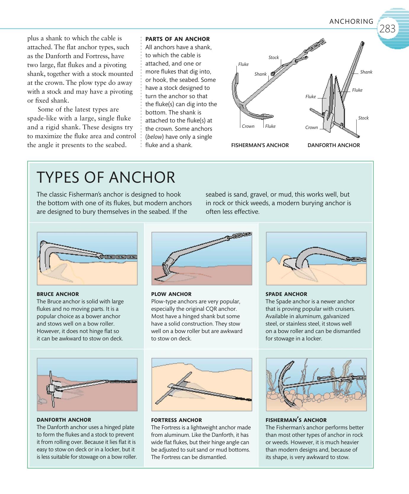 The Complete Sailing Manual — страница 285