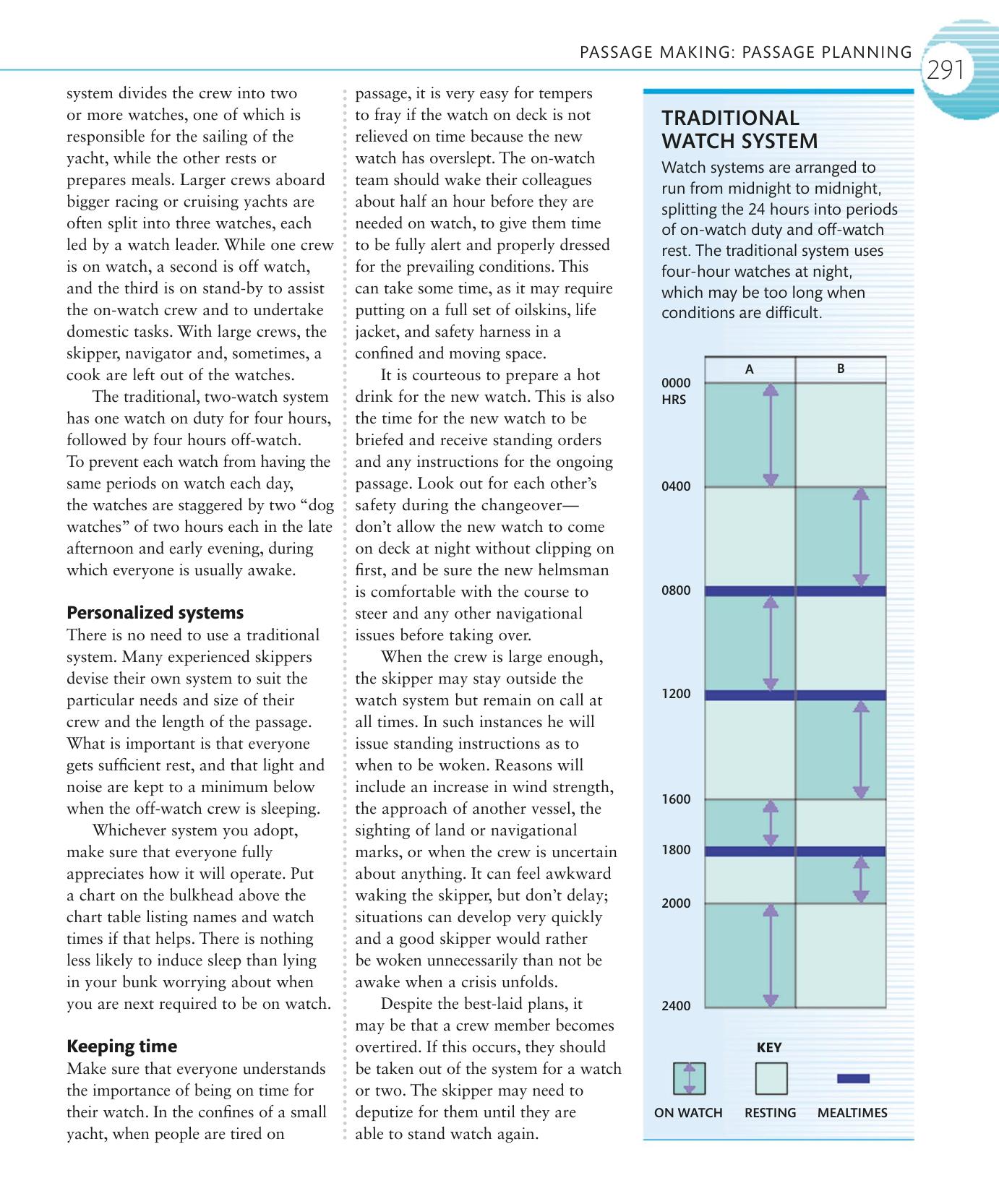 The Complete Sailing Manual — страница 293