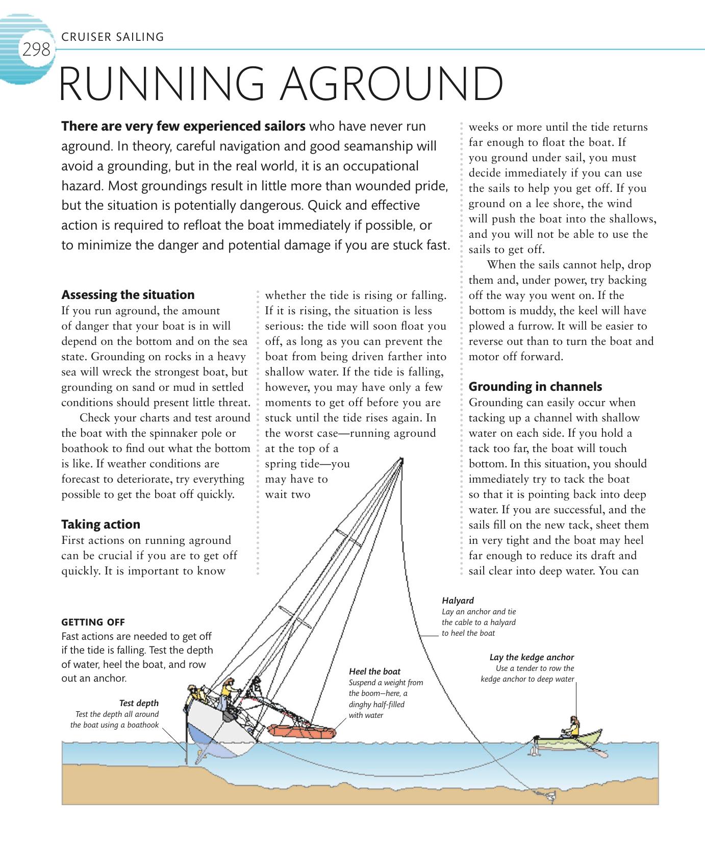 The Complete Sailing Manual — страница 300