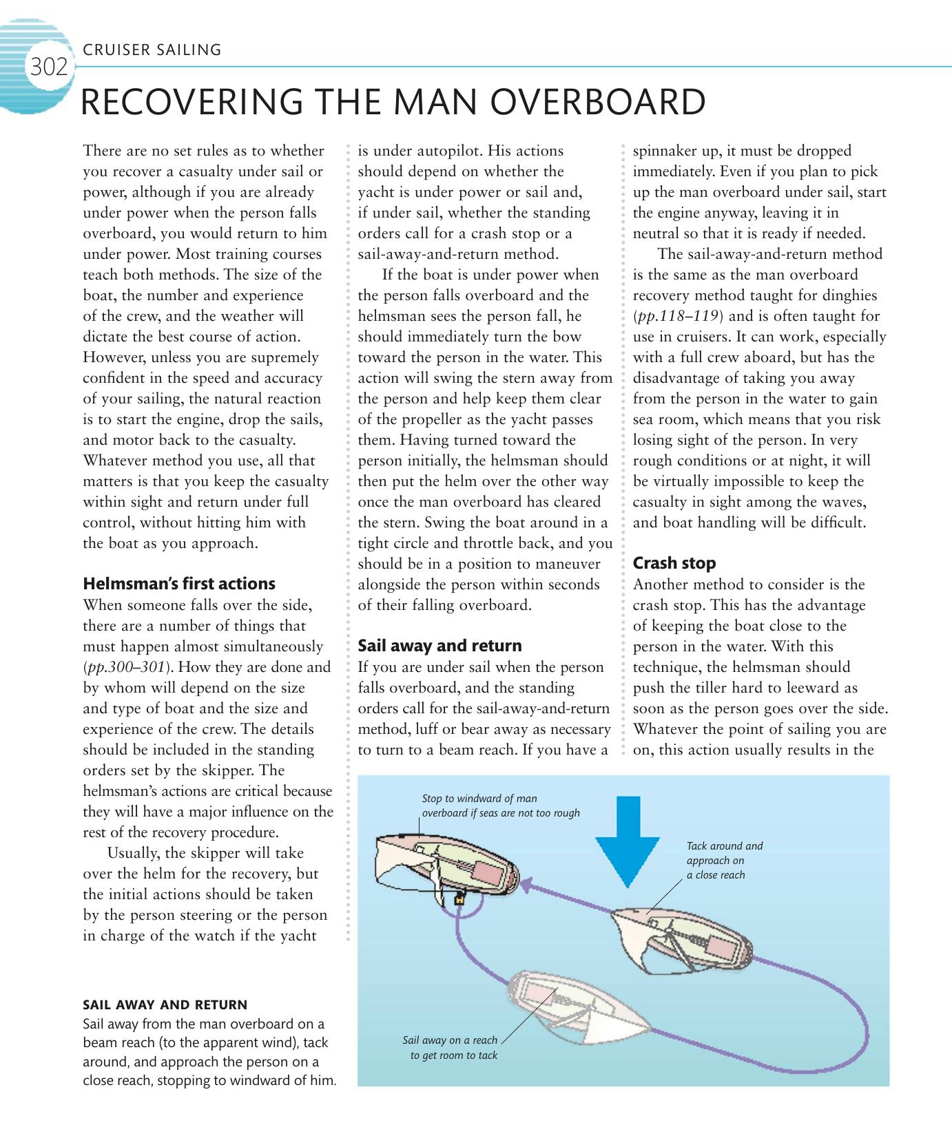 The Complete Sailing Manual — страница 304
