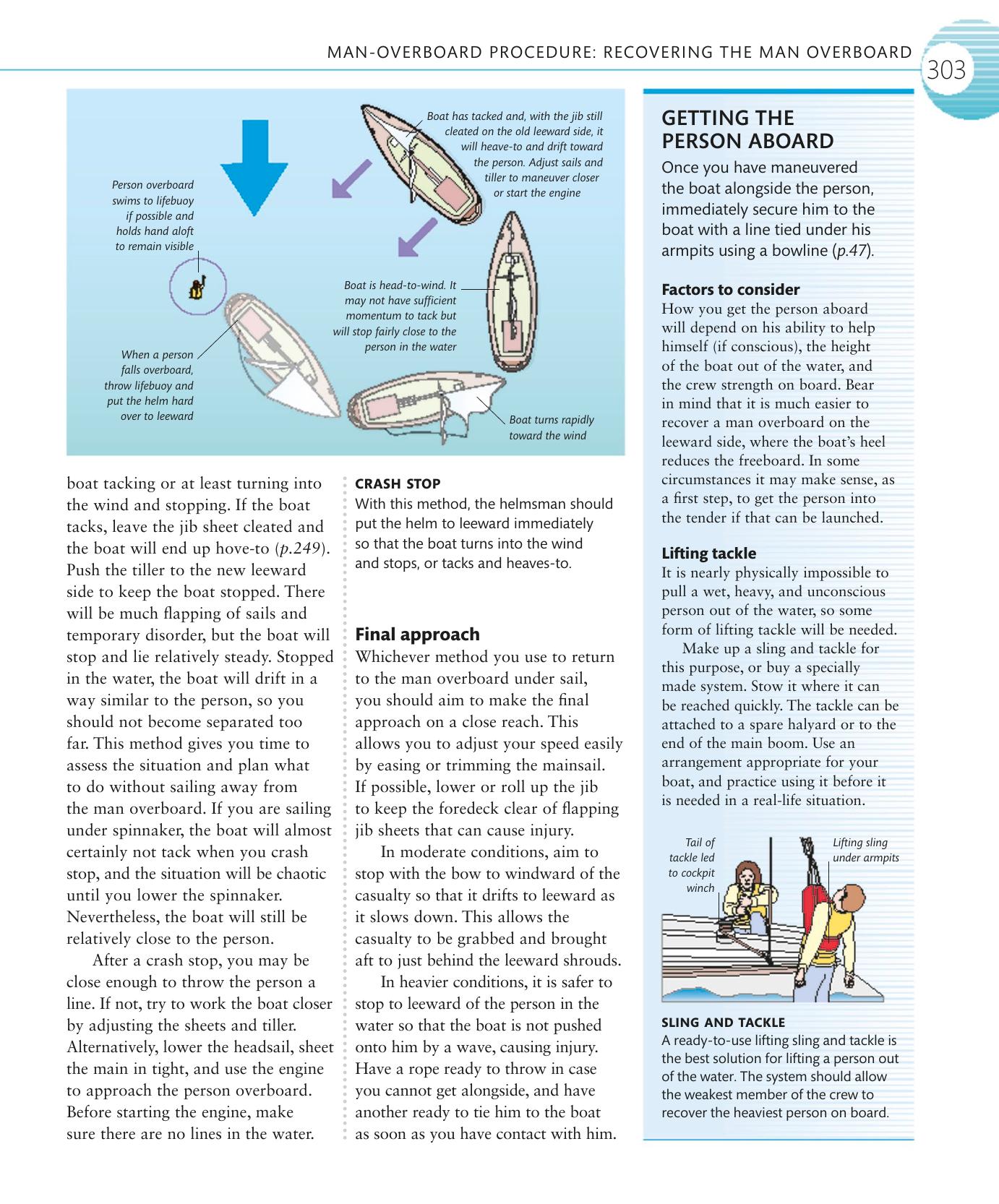 The Complete Sailing Manual — страница 305