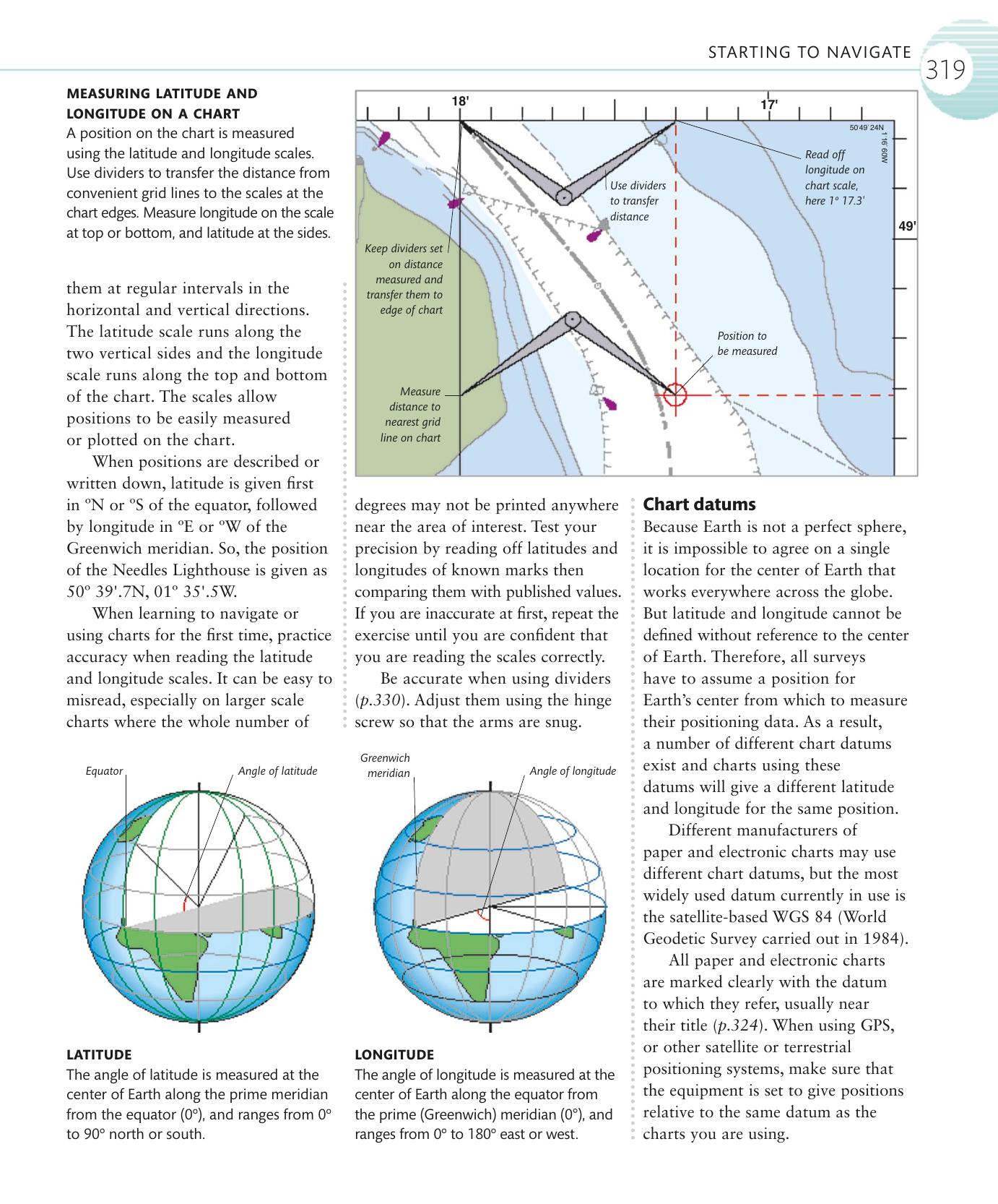 The Complete Sailing Manual — страница 321