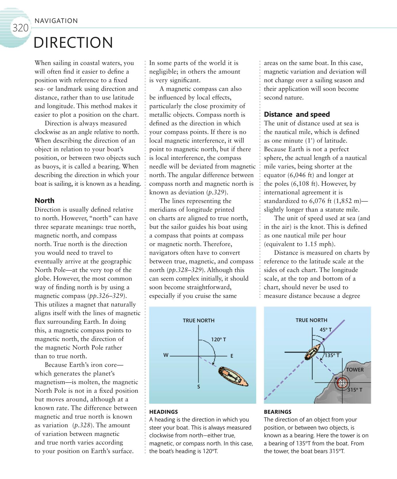 The Complete Sailing Manual — страница 322
