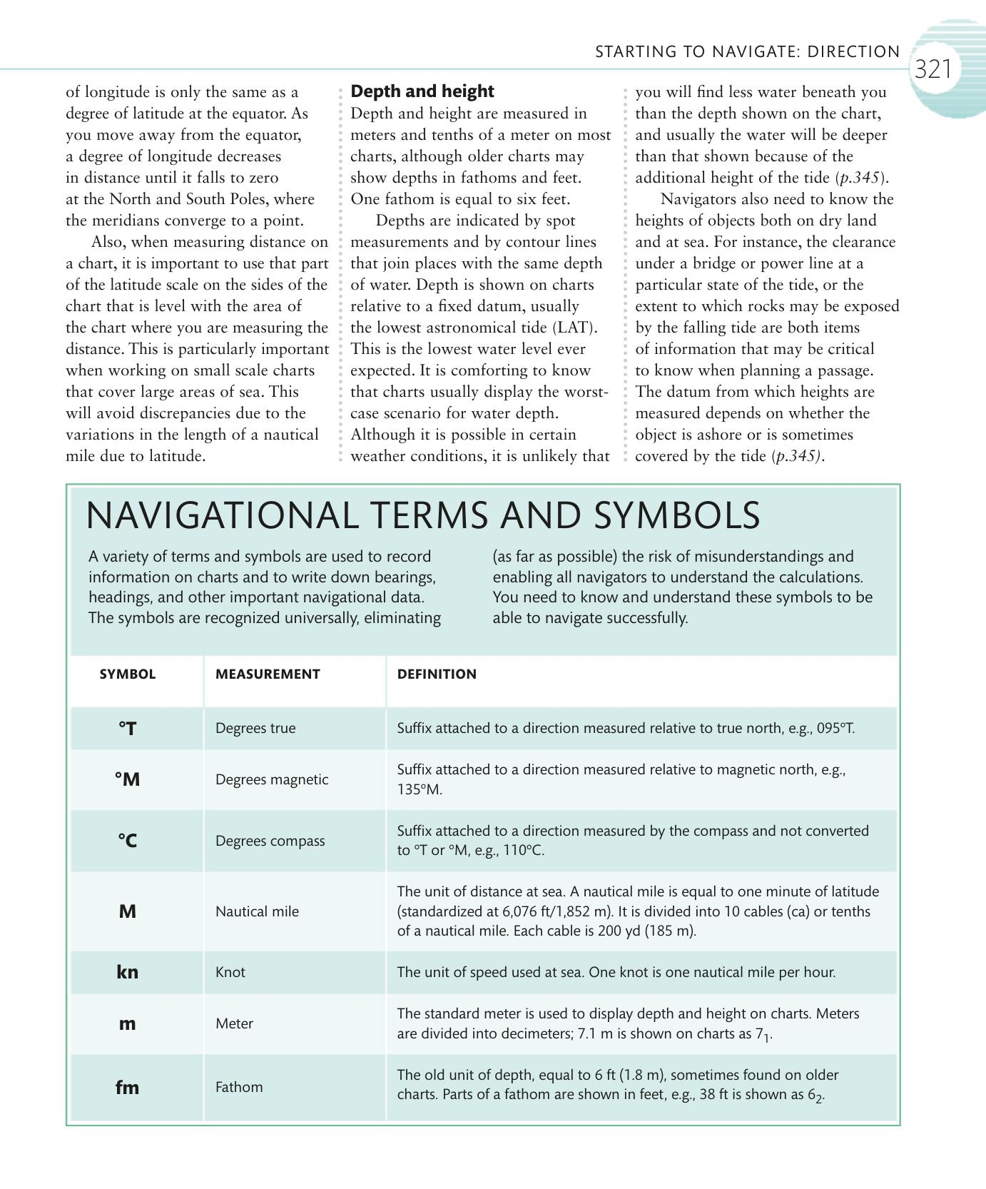 The Complete Sailing Manual — страница 323