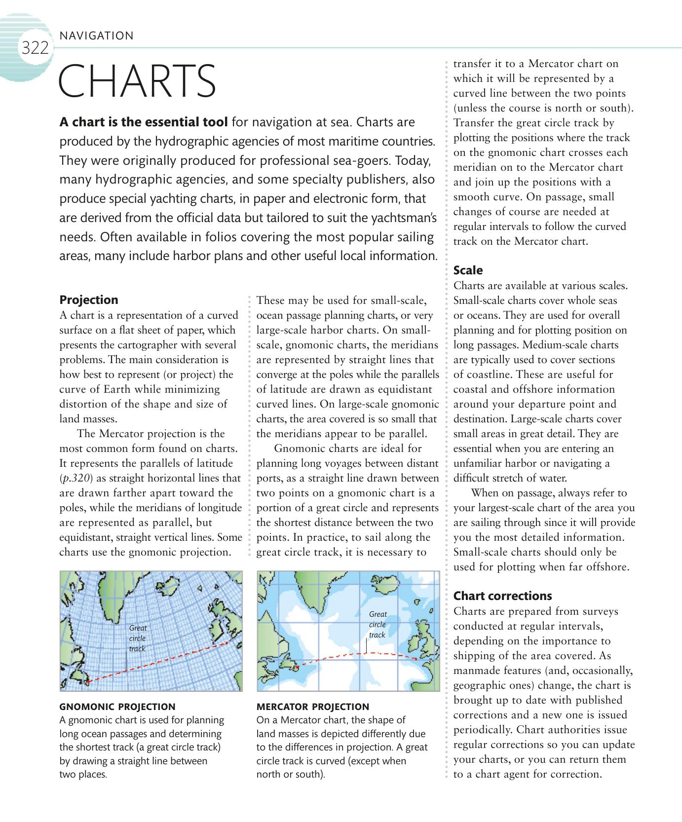 The Complete Sailing Manual — страница 324