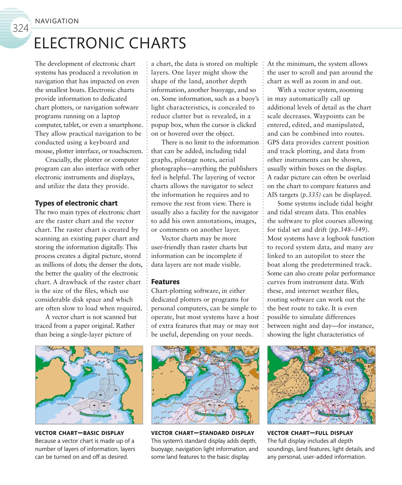 The Complete Sailing Manual — страница 326