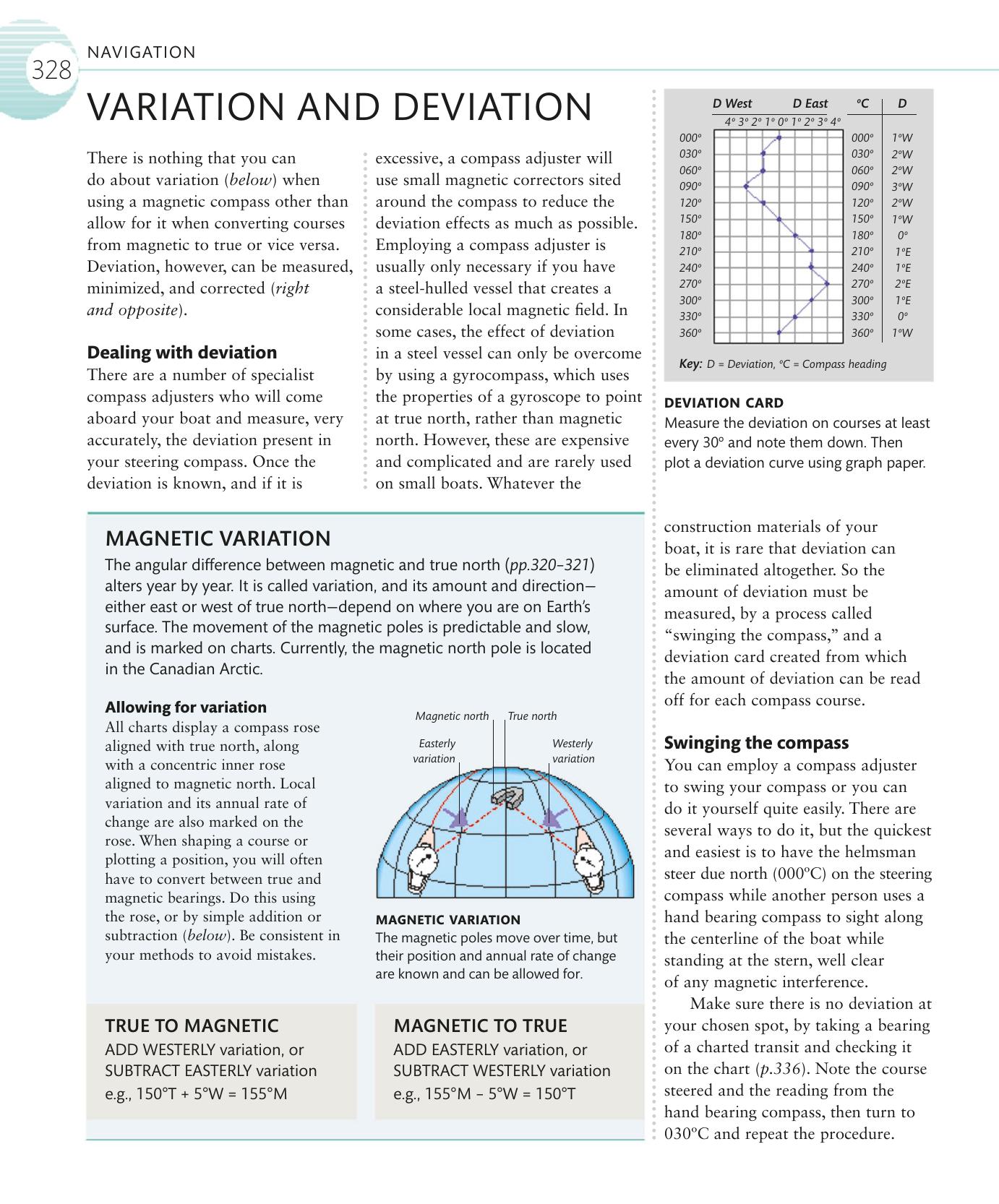 The Complete Sailing Manual — страница 330