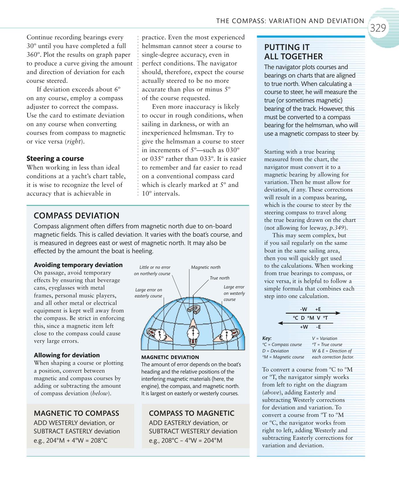 The Complete Sailing Manual — страница 331
