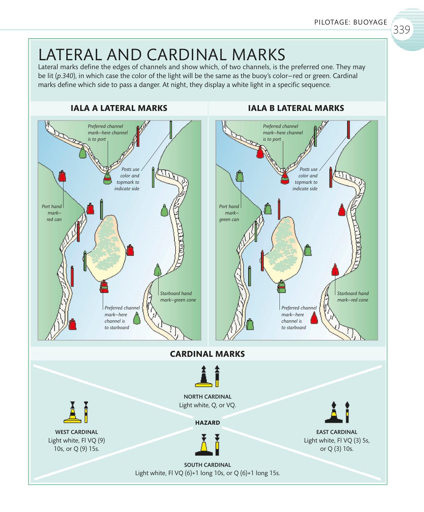 The Complete Sailing Manual — страница 341