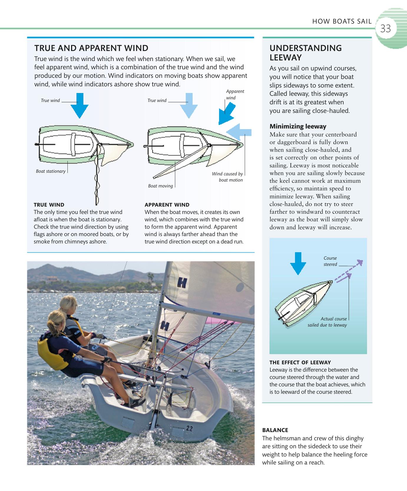 The Complete Sailing Manual — страница 35