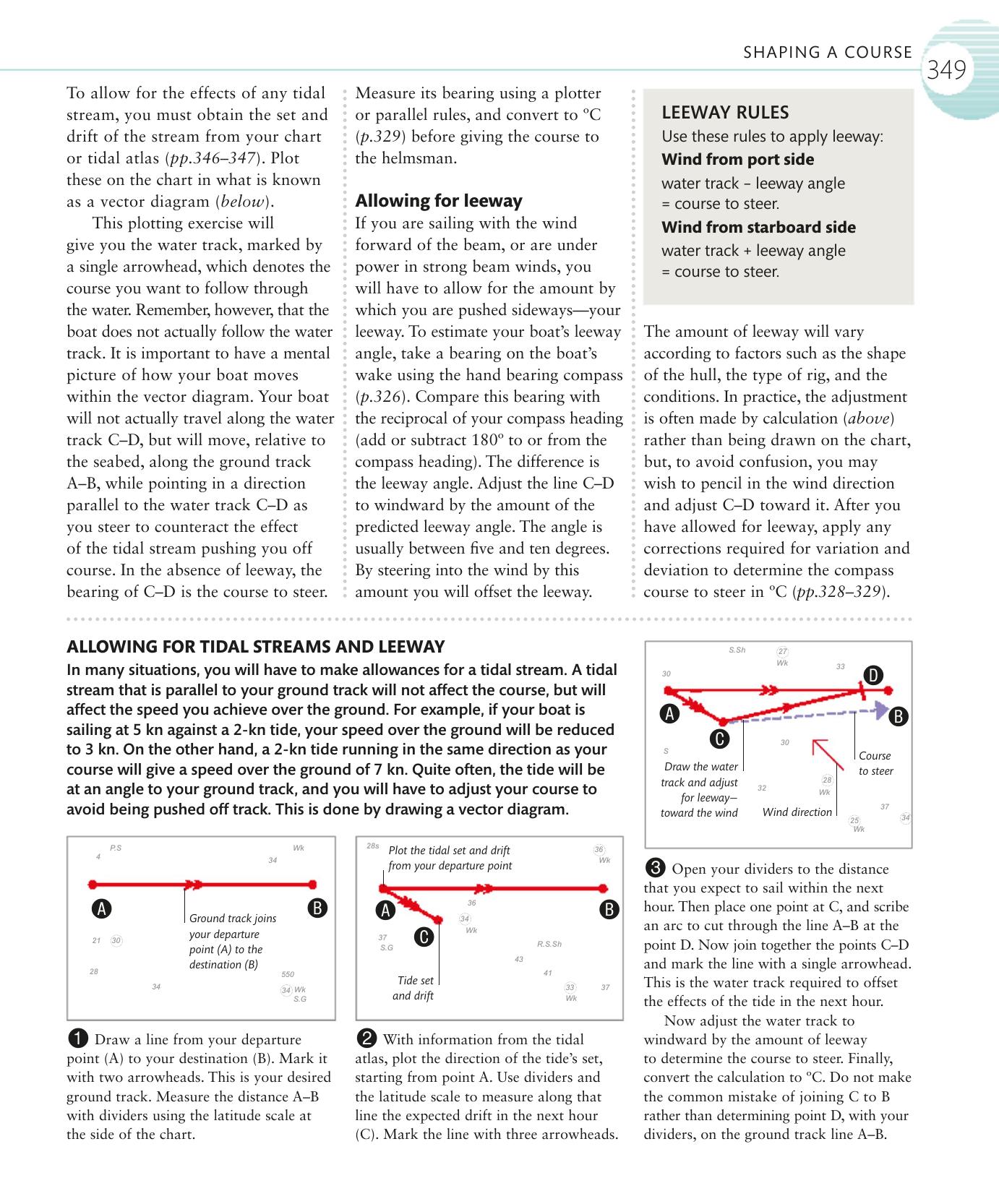 The Complete Sailing Manual — страница 351