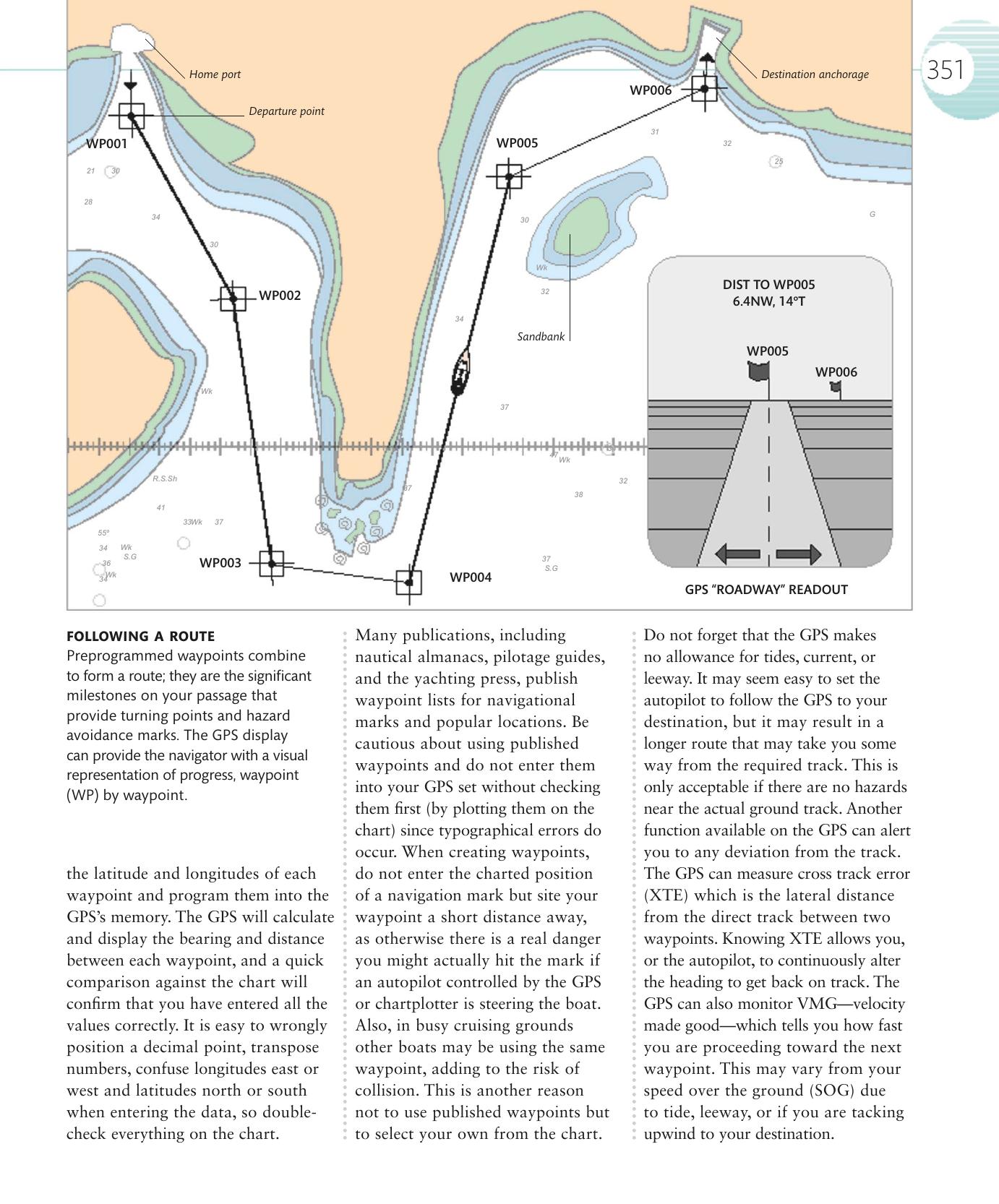The Complete Sailing Manual — страница 353