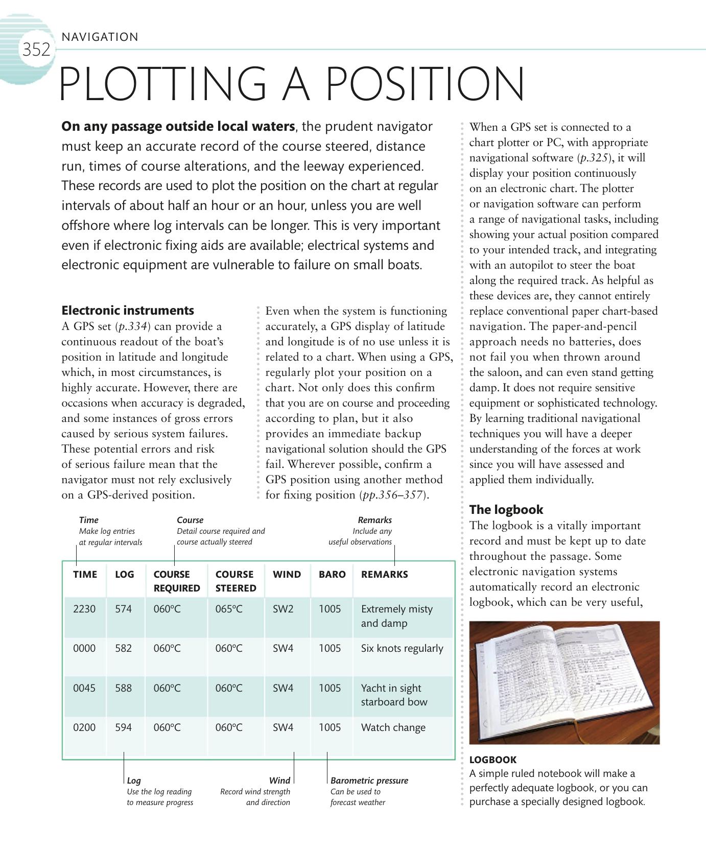 The Complete Sailing Manual — страница 354