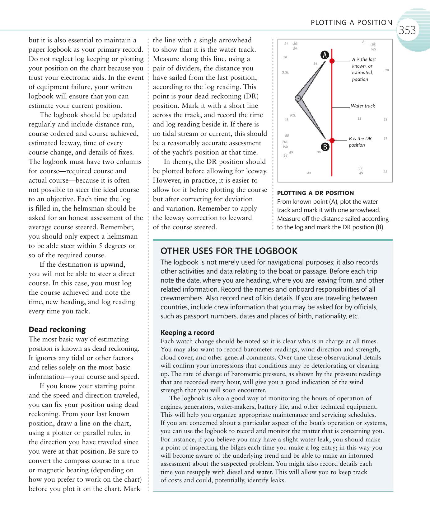 The Complete Sailing Manual — страница 355
