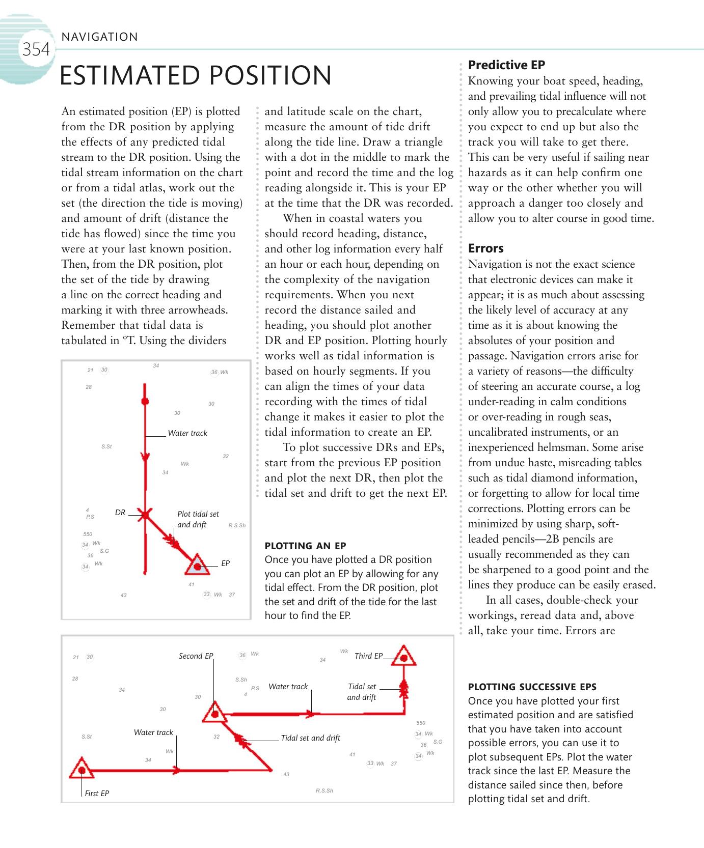 The Complete Sailing Manual — страница 356