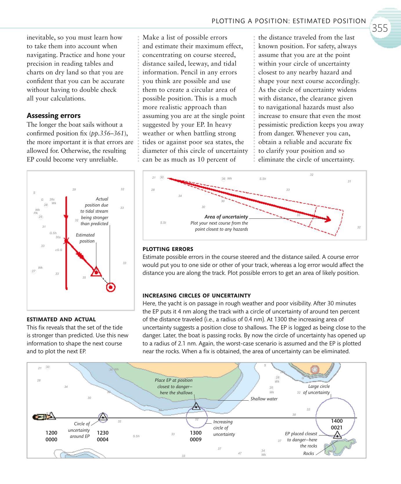 The Complete Sailing Manual — страница 357