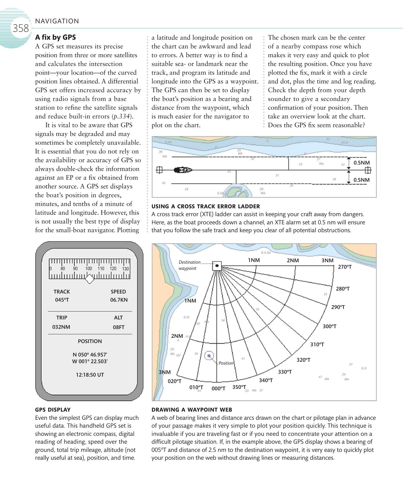 The Complete Sailing Manual — страница 360