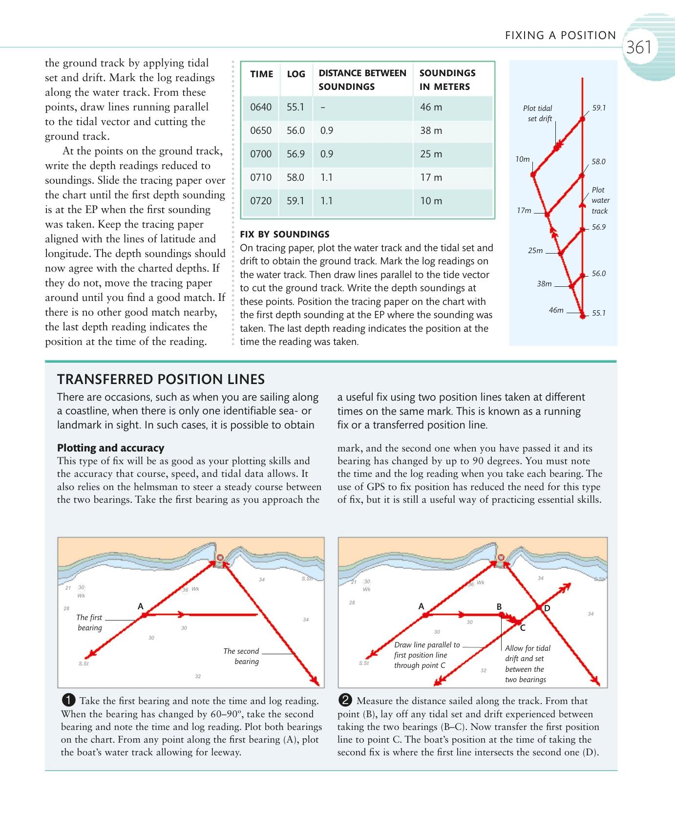 The Complete Sailing Manual — страница 363